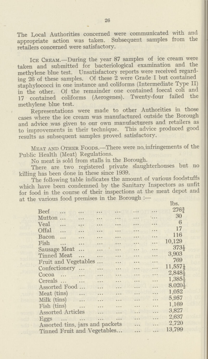 26 The Local Authorities concerned were communicated with and appropriate action was taken. Subsequent samples from the retailers concerned were satisfactory. Ice Cream.—During the year 87 samples of ice cream were taken and submitted for bacteriological examination and the methylene blue test. Unsatisfactory reports were received regard ing 26 of these samples. Of these 2 were Grade I but contained staphylococci in one instance and coliforms (Intermediate Type II) in the other. Of the remainder one contained foecal coli and 17 contained coliforms (Aerogenes). Twenty-four failed the methylene blue test. Representations were made to other Authorities in those cases where the ice cream was manufactured outside the Borough and advice was given to our own manufacturers and retailers as to improvements in their technique. This advice produced good results as subsequent samples proved satisfactory. Meat and Other Foods.—There were no% infringements of the Public Health (Meat) Regulations. No meat is sold from stalls in the Borough. There are two registered private slaughterhouses but no killing has been done in these since 1939. The following table indicates the amount of various foodstuffs which have been condemned by the Sanitary Inspectors as unfit for food in the course of their inspections at the meat depot and at the various food premises in the Borough:— lbs. Beef 276¾ Mutton 30 Veal 6 Offal 17 Bacon 116 Fish 10,129 Sausage Meat 373½ Tinned Meat 3,903 Fruit and Vegetables 769 Confectionery 11,557¼ Cocoa 2,848½ Cereals 1,385½ Assorted Food 8.020½ Meat (tins) 1,052 Milk (tins) 5,957 Fish (tins) 1,169 Assorted Articles 3,827 Eggs 2,637 Assorted tins, jars and packets 2,720 Tinned Fruit and Vegetables 13,799