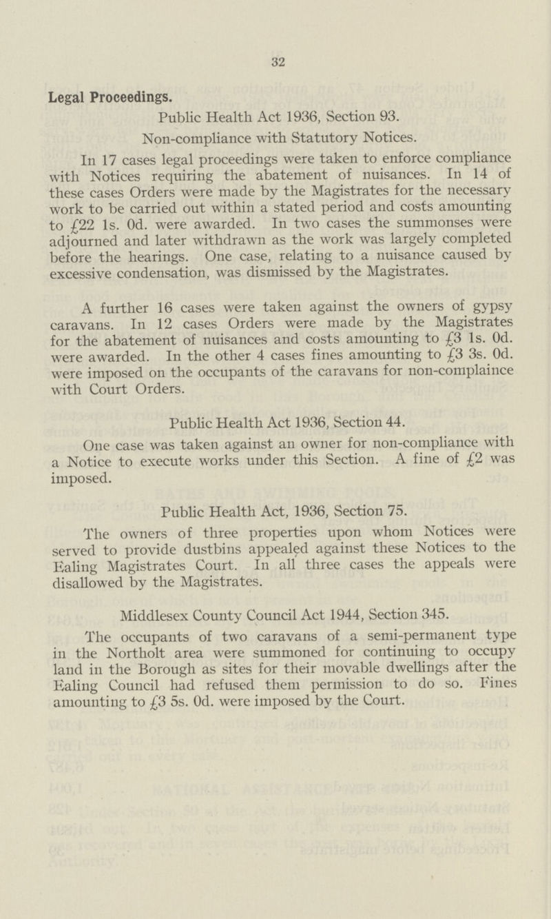 32 Legal Proceedings. Public Health Act 1936, Section 93. Non-compliance with Statutory Notices. In 17 cases legal proceedings were taken to enforce compliance with Notices requiring the abatement of nuisances. In 14 of these cases Orders were made by the Magistrates for the necessary work to be carried out within a stated period and costs amounting to £22 1s. 0d. were awarded. In two cases the summonses were adjourned and later withdrawn as the work was largely completed before the hearings. One case, relating to a nuisance caused by excessive condensation, was dismissed by the Magistrates. A further 16 cases were taken against the owners of gypsy caravans. In 12 cases Orders were made by the Magistrates for the abatement of nuisances and costs amounting to £3 1s. 0d. were awarded. In the other 4 cases fines amounting to £3 3s. 0d. were imposed on the occupants of the caravans for non-complaince with Court Orders. Public Health Act 1936, Section 44. One case was taken against an owner for non-compliance with a Notice to execute works under this Section. A fine of £2 was imposed. Public Health Act, 1936, Section 75. The owners of three properties upon whom Notices were served to provide dustbins appealed against these Notices to the Ealing Magistrates Court. In all three cases the appeals were disallowed by the Magistrates. Middlesex County Council Act 1944, Section 345. The occupants of two caravans of a semi-permanent type in the Northolt area were summoned for continuing to occupy land in the Borough as sites for their movable dwellings after the Ealing Council had refused them permission to do so. Fines amounting to £3 5s. Od. were imposed by the Court.