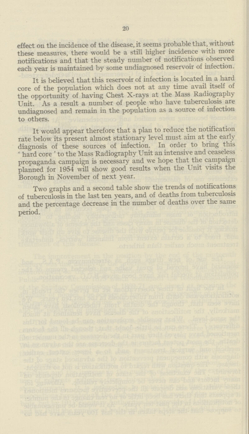 20 effect on the incidence of the disease, it seems probable that, without these measures, there would be a still higher incidence with more notifications and that the steady number of notifications observed each year is maintained by some undiagnosed reservoir of infection. It is believed that this reservoir of infection is located in a hard core of the population which does not at any time avail itself of the opportunity of having Chest X-rays at the Mass Radiography Unit. As a result a number of people who have tuberculosis are undiagnosed and remain in the population as a source of infection to others. It would appear therefore that a plan to reduce the notification rate below its present almost stationary level must aim at the early diagnosis of these sources of infection. In order to bring this 'hard core' to the Mass Radiography Unit an intensive and ceaseless propaganda campaign is necessary and we hope that the campaign planned for 1954 will show good results when the Unit visits the Borough in November of next year. Two graphs and a second table show the trends of notifications of tuberculosis in the last ten years, and of deaths from tuberculosis and the percentage decrease in the number of deaths over the same period.