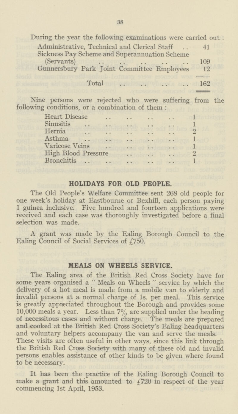 38 During the year the following examinations were carried out : Administrative, Technical and Clerical Staff 41 Sickness Pay Scheme and Superannuation Scheme (Servants) 109 Gunnersbury Park Joint Committee Employees 12 Total 162 Nine persons were rejected who were suffering from the following conditions, or a combination of them : Heart Disease 1 Sinusitis 1 Hernia 2 Asthma 1 Varicose Veins 1 High Blood Pressure 2 Bronchitis 1 HOLIDAYS FOR OLD PEOPLE. The Old People's Welfare Committee sent 268 old people for one week's holiday at Eastbourne or Bexhill, each person paying 1 guinea inclusive. Five hundred and fourteen applications were received and each case was thoroughly investigated before a final selection was made. A grant was made by the Ealing Borough Council to the Ealing Council of Social Services of £750. MEALS ON WHEELS SERVICE. The Ealing area of the British Red Cross Society have for some years organised a  Meals on Wheels  service by which the delivery of a hot meal is made from a mobile van to elderly and invalid persons at a normal charge of Is. per meal. This service is greatly appneciated throughout the Borough and provides some 10,000 meals a year. Less than 7% are supplied under the heading of necessitous cases and without charge. The meals are prepared and cooked at the British Red Cross Society's Ealing headquarters and voluntary helpers accompany the van and serve the meals. These visits are often useful in other ways, since this link through the British Red Cross Society with many of these old and invalid persons enables assistance of other kinds to be given where found to be necessary. It has been the practice of the Ealing Borough Council to make a grant and this amounted to £720 in respect of the year commencing 1st April, 1953.