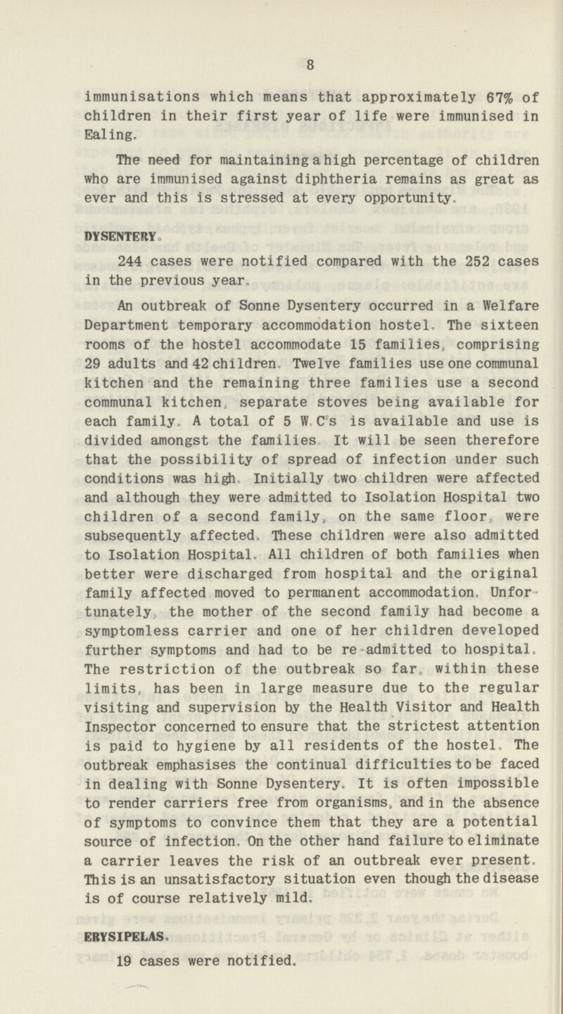 8 immunisations which means that approximately 67% of children in their first year of life were immunised in Ealing. The need for maintaining a high percentage of children who are immunised against diphtheria remains as great as ever and this is stressed at every opportunity. DYSENTERY 244 cases were notified compared with the 252 cases in the previous year. An outbreak of Sonne Dysentery occurred in a Welfare Department temporary accommodation hostel. The sixteen rooms of the hostel accommodate 15 families, comprising 29 adults and 42 children. Twelve families use one communal kitchen and the remaining three families use a second communal kitchen separate stoves being available for each family. A total of 5 W Css is available and use is divided amongst the families It will be seen therefore that the possibility of spread of infection under such conditions was high Initially two children were affected and although they were admitted to Isolation Hospital two children of a second family, on the same floor were subsequently affected. These children were also admitted to Isolation Hospital, All children of both families when better were discharged from hospital and the original family affected moved to permanent accommodation, Unfor tunately the mother of the second family had become a symptomless carrier and one of her children developed further symptoms and had to be re admitted to hospital. The restriction of the outbreak so far, within these limits, has been in large measure due to the regular visiting and supervision by the Health Visitor and Health Inspector concerned to ensure that the strictest attention is paid to hygiene by all residents of the hostel. The outbreak emphasises the continual difficulties to be faced in dealing with Sonne Dysentery, It is often impossible to render carriers free from organisms, and in the absence of symptoms to convince them that they are a potential source of infection, On the other hand failure to eliminate a carrier leaves the risk of an outbreak ever present. This is an unsatisfactory situation even though the disease is of course relatively mild. ERYSIPELAS. 19 cases were notified.