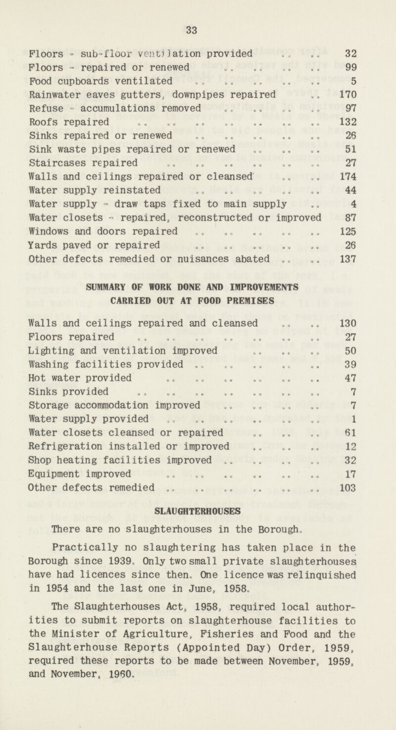 33 Floors - sub-floor ventilation provided 32 Floors - repaired or renewed 99 Food cupboards ventilated 5 Rainwater eaves gutters, downpipes repaired 170 Refuse - accumulations removed 97 Roofs repaired 132 Sinks repaired or renewed 26 Sink waste pipes repaired or renewed 51 Staircases repaired 27 Walls and ceilings repaired or cleansed 174 Water supply reinstated 44 Water supply - draw taps fixed to main supply 4 Water closets - repaired, reconstructed or improved 87 Windows and doors repaired 125 Yards paved or repaired 26 Other defects remedied or nuisances abated 137 SUMMARY OF WORK DONE AND IMPROVEMENTS CARRIED OUT AT FOOD PREMISES Walls and ceilings repaired and cleansed 130 Floors repaired 27 Lighting and ventilation improved 50 Washing facilities provided 39 Hot water provided 47 Sinks provided 7 Storage accommodation improved 7 Water supply provided 1 Water closets cleansed or repaired 61 Refrigeration installed or improved 12 Shop heating facilities improved 32 Equipment improved 17 Other defects remedied 103 SLAUGHTERHOUSES There are no slaughterhouses in the Borough Practically no slaughtering has taken place in the Borough since 1939c Only two small private slaughterhouses have had licences since them One licence was relinquished in 1954 and the last one in June, 1958. The Slaughterhouses Act, 1958, required local author ities to submit reports on slaughterhouse facilities to the Minister of Agriculture, Fisheries and Food and the Slaughterhouse Reports (Appointed Day) Order, 1959, required these reports to be made between November, 1959, and November, 1960.