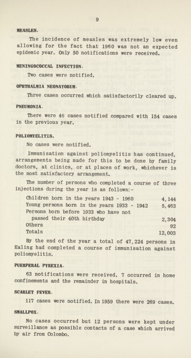 9 MEASLES. The incidence of measles was extremely low even allowing for the fact that 1980 was not an expected epidemic year. Only 50 notifications were received. MENINGOCOCCAL INFECTION. Two cases were notified. OPHTHALMIA NEONATORUM. Three cases occurred which satisfactorily cleared up. PNEUMONIA. There were 46 cases notified compared with 154 cases in the previous year. POLIOMYELITIS. No cases were notified. Immunisation against poliomyelitis has continued, arrangements being made for this to be done by family doctors, at clinics, or at places of work, whichever is the most satisfactory arrangement. The number of persons who completed a course of three injections during the year is as follows:- Children born in the years 1943 - 1960 4, 144 Young persons born in the years 1933-1942 5,463 Persons born before 1933 who have not passed their 40th birthday 2,304 Others 92 Totals 12,003 By the end of the year a total of 47,224 persons in Ealing had completed a course of immunisation against poliomyelitis. PUERPERAL PYREXIA. 63 notifications were received. 7 occurred in home confinements and the remainder in hospitals. SCARLET FEVER. 117 cases were notified. In 1959 there were 269 cases. SMALLPOX. No cases occurred but 12 persons were kept under surveillance as possible contacts of a case which arrived by air from Colombo.