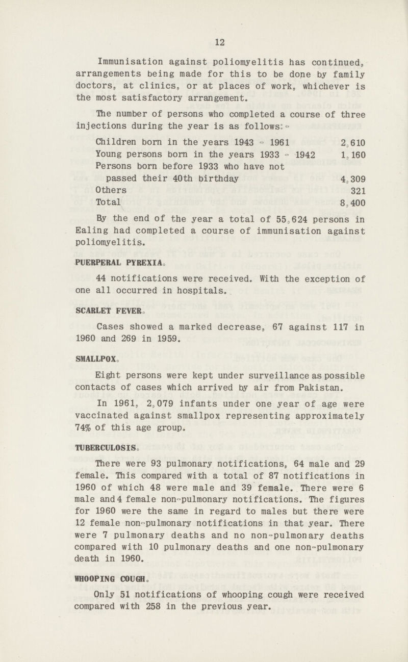 12 Immunisation against poliomyelitis has continued, arrangements being made for this to be done by family doctors, at clinics, or at places of work, whichever is the most satisfactory arrangement. The number of persons who completed a course of three injections during the year is as follows:- Children born in the years 1943 - 1961 2,610 Young persons born in the years 1933 - 1942 1,160 Persons born before 1933 who have not passed their 40th birthday 4,309 Others 321 Total 8,400 By the end of the year a total of 55,624 persons in Ealing had completed a course of immunisation against poliomyelitis. PUERPERAL PYREXIA. 44 notifications were received. With the exception of one all occurred in hospitals. SCARLET FEVER Cases showed a marked decrease, 67 against 117 in 1960 and 269 in 1959. SMALLPOX. Eight persons were kept under surveillance as possible contacts of cases which arrived by air from Pakistan. In 1961, 2,079 infants under one year of age were vaccinated against smallpox representing approximately 74% of this age group. TUBERCULOSIS. There were 93 pulmonary notifications, 64 male and 29 female. This compared with a total of 87 notifications in 1960 of which 48 were male and 39 female. There were 6 male and 4 female non-pulmonary notifications. The figures for 1960 were the same in regard to males but there were 12 female non-pulmonary notifications in that year. There were 7 pulmonary deaths and no non-pulmonary deaths compared with 10 pulmonary deaths and one non-pulmonary death in 1960. WHOOPING COUGH. Only 51 notifications of whooping cough were received compared with 258 in the previous year.