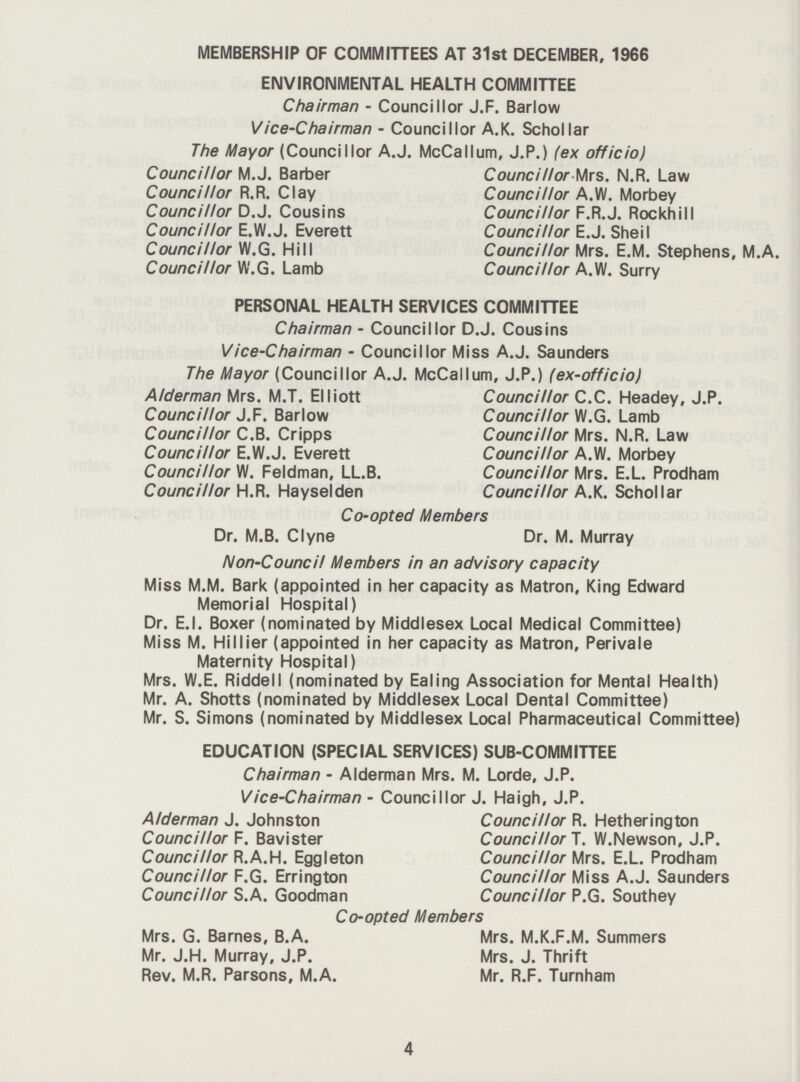 MEMBERSHIP OF COMMITTEES AT 31st DECEMBER, 1966 ENVIRONMENTAL HEALTH COMMITTEE Chairman - Councillor J.F. Barlow Vice-Chairman - Councillor A.K. Schollar The Mayor (Councillor A.J. McCallum, J.P.) (ex officio) Councillor M.J. Barber CouncillorMrs. N.R. Law Councillor R.R. Clay Councillor A.W. Morbey Councillor D.J. Cousins Councillor F.R.J. Rockhill Councillor E.W.J. Everett Councillor E.J. Sheil Councillor W.G. Hill Councillor Mrs. E.M. Stephens, M.A. Councillor W.G. Lamb Councillor A.W. Surry PERSONAL HEALTH SERVICES COMMITTEE Chairman - Councillor D.J. Cousins Vice-Chairman - Councillor Miss A.J. Saunders The Mayor (Councillor A.J. McCallum, J.P.) (ex-officio) Alderman Mrs. M.T. Elliott Councillor C.C. Headey, J.P. Councillor J.F. Barlow Councillor W.G. Lamb Councillor C.B. Cripps Councillor Mrs. N.R. Law Councillor E.W.J. Everett Councillor A.W. Morbey Councillor W. Feldman, LL.B. Councillor Mrs. E.L. Prodham Councillor H.R. Hayselden Councillor A.K. Schollar Co-opted Members Dr. M.B. Clyne Dr. M. Murray Non-Council Members in an advisory capacity Miss M.M. Bark (appointed in her capacity as Matron, King Edward Memorial Hospital) Dr. E.I. Boxer (nominated by Middlesex Local Medical Committee) Miss M. Hillier (appointed in her capacity as Matron, Perivale Maternity Hospital) Mrs. W.E. Riddell (nominated by Ealing Association for Mental Health) Mr. A. Shotts (nominated by Middlesex Local Dental Committee) Mr. S. Simons (nominated by Middlesex Local Pharmaceutical Committee) EDUCATION (SPECIAL SERVICES) SUB-COMMITTEE Chairman - Alderman Mrs. M. Lorde, J.P. Vice-Chairman - Councillor J. Haigh, J.P. Alderman J. Johnston Councillor R. Hetherington Councillor F. Bavister Councillor T. W.Newson, J.P. Councillor R.A.H. Eggleton Councillor Mrs. E.L. Prodham Councillor F.G. Errington Councillor Miss A.J. Saunders Councillor S.A. Goodman Councillor P.G. Southey Co-opted Members Mrs. G. Barnes, B.A. Mrs. M.K.F.M. Summers Mr. J.H. Murray, J.P. Mrs. J. Thrift Rev. M.R. Parsons, M.A. Mr. R.F. Turnham 4