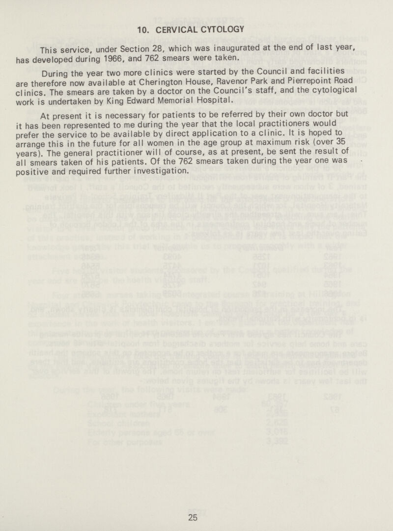 10. CERVICAL CYTOLOGY This service, under Section 28, which was inaugurated at the end of last year, has developed during 1966, and 762 smears were taken. During the year two more clinics were started by the Council and facilities are therefore now available at Cherington House, Ravenor Park and Pierrepoint Road clinics. The smears are taken by a doctor on the Council's staff, and the cytological work is undertaken by King Edward Memorial Hospital. At present it is necessary for patients to be referred by their own doctor but it has been represented to me during the year that the local practitioners would prefer the service to be available by direct application to a clinic. It is hoped to arrange this in the future for all women in the age group at maximum risk (over 35 years). The general practitioner will of course, as at present, be sent the result of all smears taken of his patients. Of the 762 smears taken during the year one was positive and required further investigation. 25