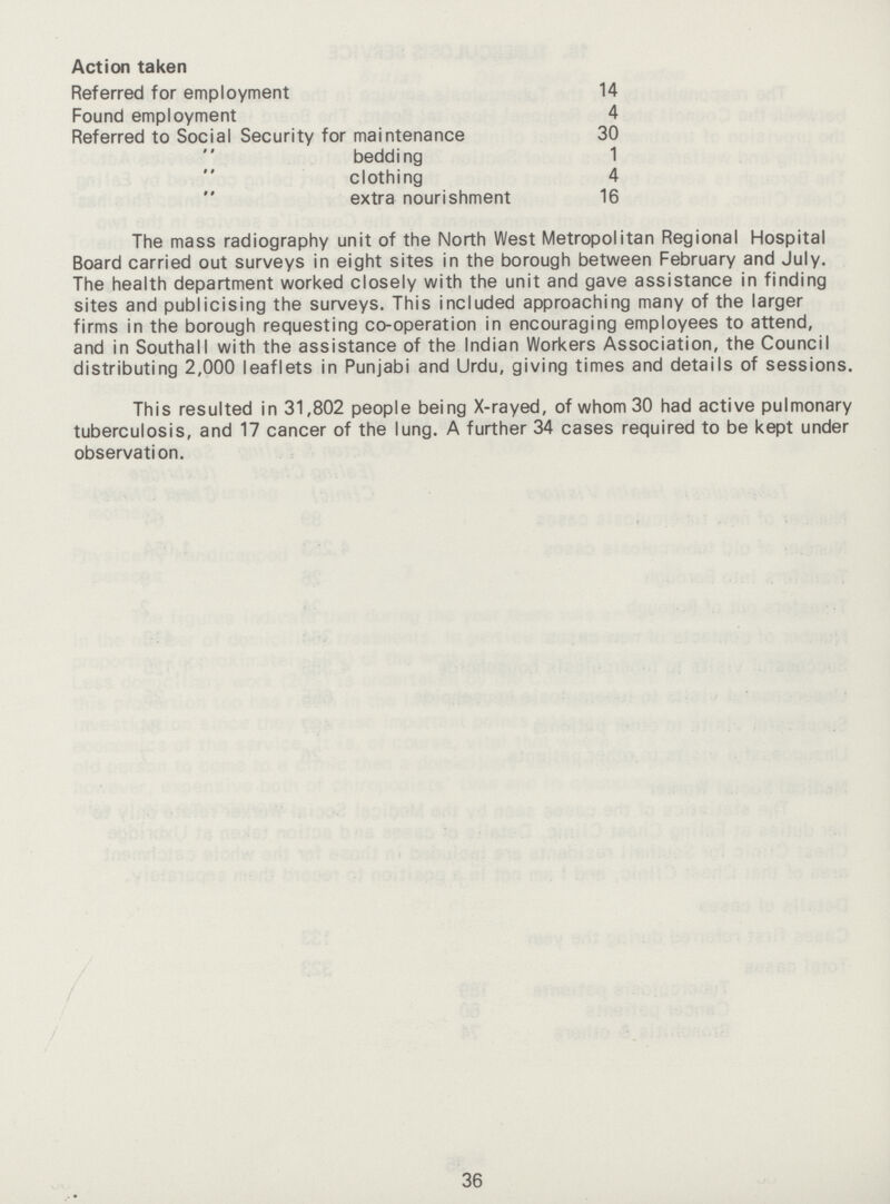 The mass radiography unit of the North West Metropolitan Regional Hospital Board carried out surveys in eight sites in the borough between February and July. The health department worked closely with the unit and gave assistance in finding sites and publicising the surveys. This included approaching many of the larger firms in the borough requesting co-operation in encouraging employees to attend, and in Southall with the assistance of the Indian Workers Association, the Council distributing 2,000 leaflets in Punjabi and Urdu, giving times and details of sessions. This resulted in 31,802 people being X-rayed, of whom 30 had active pulmonary tuberculosis, and 17 cancer of the lung. A further 34 cases required to be kept under observation. 36 Action taken Referred for employment 14 Found employment 4 Referred to Social Security for maintenance 30 ,, bedding 1 ,, clothing 4 ,, extra nourishment 16