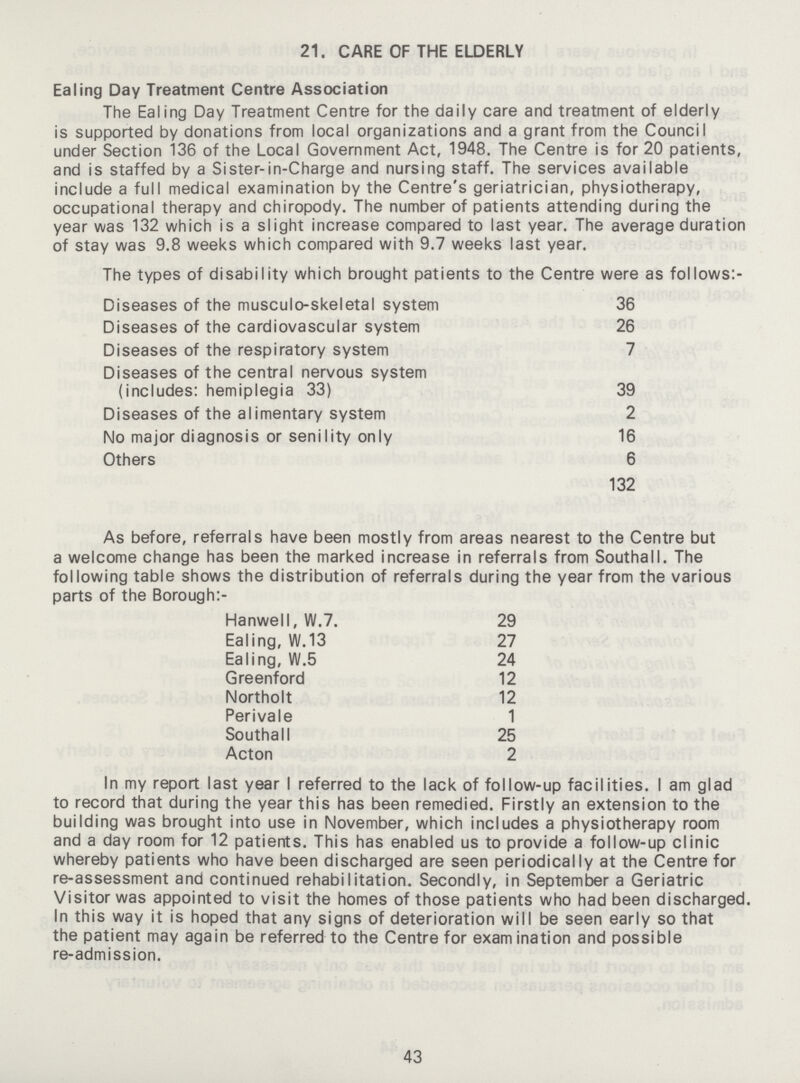21. CARE OF THE ELDERLY Ealing Day Treatment Centre Association The Ealing Day Treatment Centre for the daily care and treatment of elderly is supported by donations from local organizations and a grant from the Council under Section 136 of the Local Government Act, 1948. The Centre is for 20 patients, and is staffed by a Sister-in-Charge and nursing staff. The services available include a full medical examination by the Centre's geriatrician, physiotherapy, occupational therapy and chiropody. The number of patients attending during the year was 132 which is a slight increase compared to last year. The average duration of stay was 9.8 weeks which compared with 9.7 weeks last year. The types of disability which brought patients to the Centre were as follows:- Diseases of the musculoskeletal system 36 Diseases of the cardiovascular system 26 Diseases of the respiratory system 7 Diseases of the central nervous system (includes: hemiplegia 33) 39 Diseases of the alimentary system 2 No major diagnosis or senility only 16 Others 6 132 As before, referrals have been mostly from areas nearest to the Centre but a welcome change has been the marked increase in referrals from Southall. a welcome change has been the marked increase in referrals from Southall. The following table shows the distribution of referrals during the year from the various parts of the Borough:- Hanwell, W.7. 29 Ealing, W.13 27 Ealing, W.5 24 Greenford 12 Northolt 12 Perivale 1 Southall 25 Acton 2 In my report last year I referred to the lack of follow-up facilities. I am glad to record that during the year this has been remedied. Firstly an extension to the building was brought into use in November, which includes a physiotherapy room and a day room for 12 patients. This has enabled us to provide a follow-up clinic whereby patients who have been discharged are seen periodically at the Centre for re-assessment and continued rehabilitation. Secondly, in September a Geriatric Visitor was appointed to visit the homes of those patients who had been discharged. In this way it is hoped that any signs of deterioration will be seen early so that the patient may again be referred to the Centre for exam ination and possible re-admissinn. 43