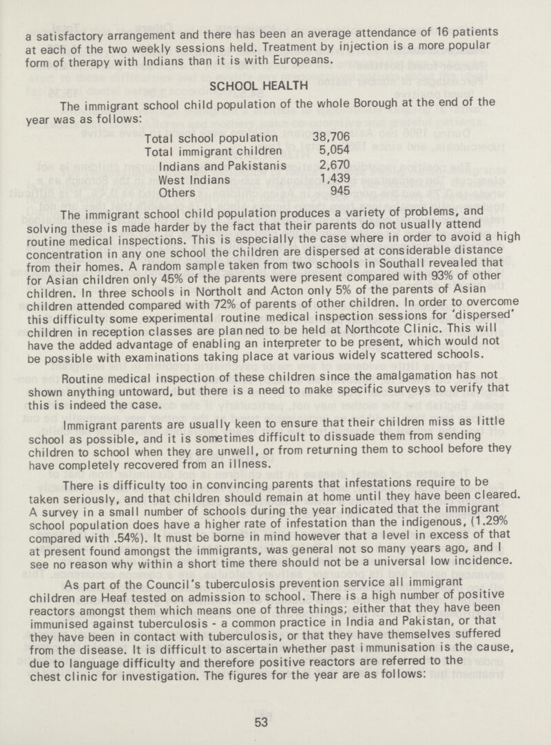 a satisfactory arrangement and there has been an average attendance of 16 patients at each of the two weekly sessions held. Treatment by injection is a more popular form of therapy with Indians than it is with Europeans. SCHOOL HEALTH The immigrant school child population of the whole Borough at the end of the year was as follows: Total school population 38,706 Total immigrant children 5,054 Indians and Pakistanis 2,670 West Indians 1,439 Others 945 The immigrant school child population produces a variety of problems, and solving these is made harder by the fact that their parents do not usually attend routine medical inspections. This is especially the case where in order to avoid a high concentration in any one school the children are dispersed at considerable distance from their homes. A random sample taken from two schools in Southall revealed that for Asian children only 45% of the parents were present compared with 93% of other children. In three schools in Northolt and Acton only 5% of the parents of Asian children attended compared with 72% of parents of other children. In order to overcome this difficulty some experimental routine medical inspection sessions for 'dispersed' children in reception classes are planned to be held at Northcote Clinic. This will have the added advantage of enabling an interpreter to be present, which would not be possible with examinations taking place at various widely scattered schools. Routine medical inspection of these children since the amalgamation has not shown anything untoward, but there is a need to make specific surveys to verify that this is indeed the case. Immigrant parents are usually keen to ensure that their children miss as little school as possible, and it is sometimes difficult to dissuade them from sending children to school when they are unwell, or from returning them to school before they have completely recovered from an illness. There is difficulty too in convincing parents that infestations require to be taken seriously, and that children should remain at home until they have been cleared. A survey in a small number of schools during the year indicated that the immigrant school population does have a higher rate of infestation than the indigenous, (1.29% compared with .54%). It must be borne in mind however that a level in excess of that at present found amongst the immigrants, was general not so many years ago, and I see no reason why within a short time there should not be a universal low incidence. As part of the Council's tuberculosis prevention service all immigrant children are Heaf tested on admission to school. There is a high number of positive reactors amongst them which means one of three things; either that they have been immunised against tuberculosis - a common practice in India and Pakistan, or that they have been in contact with tuberculosis, or that they have themselves suffered from the disease. It is difficult to ascertain whether past immunisation is the cause, due to language difficulty and therefore positive reactors are referred to the chest clinic for investigation. The figures for the year are as follows: 53