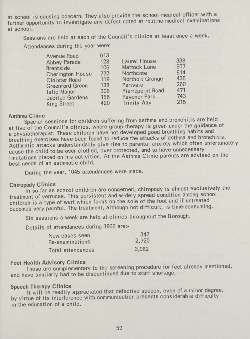 at school is causing concern. They also provide the school medical officer with a further opportunity to investigate any defect noted at routine medical examinations at school. Sessions are held at each of the Council's clinics at least once a week. Attendances during the year were: Avenue Road 613 Abbey Parade 128 Laurel House 338 Brentside 106 Mattock Lane 507 Cherington House 772 Northcote 514 Cloister Road 119 Northolt Grange 435 Greenford Green 138 Peri vale 260 Islip Manor 309 Pierrepoint Road 471 Jubilee Gardens 156 Ravenor Park 743 King Street 420 Trinity Way 215 Asthma Clinic Special sessions for children suffering from asthma and bronchitis are held at five of the Council's clinics, where group therapy is given under the guidance of a physiotherapist. These children have not developed good breathing habits and breathing exercises have been found to reduce the attacks of asthma and bronchitis. Asthmatic attacks understandably give rise to parental anxiety which often unfortunately cause the child to be over clothed, over protected, and to have unnecessary limitations placed on his activities. At the Asthma Clinic parents are advised on the best needs of an asthmatic child. During the year, 1045 attendances were made. Chiropody Clinics In so far as school children are concerned, chiropody is almost exclusively the treatment of verrucae. This persistent and widely spread condition among school children is a type of wart which forms on the sole of the foot and if untreated becomes very painful. The treatment, although not difficult, is time-consuming. Six sessions a week are held at clinics throughout the Borough. Details of attendances during 1966 are:- New cases seen 342 Re-examinations 2,720 Total attendances 3,062 Foot Health Advisory Clinics These are complementary to the screening procedure for feet already mentioned, and have similarly had to be discontinued due to staff shortage. Speech Therapy Clinics It will be readily appreciated that defective speech, even of a minor degree, by virtue of its interference with communication presents considerable difficulty in the education of a child. 59