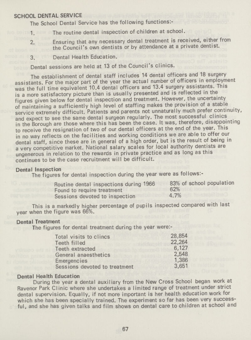 SCHOOL DENTAL SERVICE The School Dental Service has the following functions:- 1. The routine dental inspection of children at school. 2. Ensuring that any necessary dental treatment is received, either from the Council's own dentists or by attendance at a private dentist. 3. Dental Health Education. Dental sessions are held at 13 of the Council's clinics. The establishment of dental staff includes 14 dental officers and 18 surgery assistants. For the major part of the year the actual number of officers in employment was the full time equivalent 10.4 dental officers and 13.4 surgery assistants. This is a more satisfactory picture than is usually presented and is reflected in the figures given below for dental inspection and treatment. However, the uncertainty of maintaining a sufficiently high level of staffing makes the provision of a stable service extremely difficult. Patients and parents not unnaturally much prefer continuity, and expect to see the same dental surgeon regularly. The most successful clinics in the Borough are those where this has been the case. It was, therefore, disappointing to receive the resignation of two of our dental officers at the end of the year. This in no way reflects on the facilities and working conditions we are able to offer our dental staff, since these are in general of a high order, but is the result of being in a very competitive market. National salary scales for local authority dentists are ungenerous in relation to the rewards in private practice and as long as this continues to be the case recruitment will be difficult. Dental Inspection The figures for dental inspection during the year were as follows:- Routine dental inspections during 1966 83% of school population Found to require treatment 62% Sessions devoted to inspection 4.7% This is a markedly higher percentage of pupils inspected compared with last year when the figure was 66%. Dental Treatment The figures for dental treatment during the year were:- Total visits to clincs 28,854 Teeth filled 22,264 Teeth extracted 6,127 General anaesthetics 2,548 Emergencies 1,386 Sessions devoted to treatment 3,651 Dental Health Education During the year a dental auxiliary from the New Cross School began work at Ravenor Park Clinic where she undertakes a limited range of treatment under strict dental supervision. Equally, if not more important is her health education work for which she has been specially trained. The experiment so far has been very success ful, and she has given talks and film shows on dental care to children at school and 67