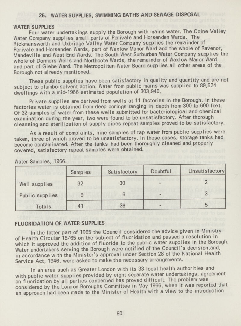 25. WATER SUPPLIES, SWIMMING BATHS AND SEWAGE DISPOSAL WATER SUPPLIES Four water undertakings supply the Borough with mains water. The Colne Valley Water Company supplies small parts of Perivale and Horsenden Wards. The Rickmansworth and Uxbridge Valley Water Company supplies the remainder of Perivale and Horsenden Wards, part of Waxlow Manor Ward and the whole of Ravenor, Mandeville and West End Wards. The South West Surburban Water Company supplies the whole of Dormers Wells and Northcote Wards, the remainder of Waxlow Manor Ward and part of Glebe Ward. The Metropolitan Water Board supplies all other areas of the Borough not already mentioned. These public supplies have been satisfactory in quality and quantity and are not subject to plumbo-solvent action. Water from public mains was supplied to 89,524 dwellings with a mid-1966 estimated population of 303,940. Private supplies are derived from welIs at 11 factories in the Borough. In these factories water is obtained from deep borings ranging in depth from 300 to 600 feet. Of 32 samples of water from these wells submitted for bacteriological and chemical examination during the year, two were found to be unsatisfactory. After thorough cleansing and sterilization of supply pipes repeat samples proved to be satisfactory. As a result of complaints, nine samples of tap water from public supplies were taken, three of which proved to be unsatisfactory. In these cases, storage tanks had become contaminated. After the tanks had been thoroughly cleaned and properly covered, satisfactory repeat samples were obtained. Water Samples, 1966. Samples Satisfactory Doubtful Unsatisfactory Well supplies 32 30 - 2 Public supplies 9 6 - 3 Totals 41 36 - 5 FLUORIDATION OF WATER SUPPLIES In the latter part of 1965 the Council considered the advice given in Ministry of Health Circular 15/65 on the subject of fluoridation and passed a resolution in which it approved the addition of fluoride to the public water supplies in the Borough. Water undertakers serving the Borough were notified of the Council's decision,and, in accordance with the Minister's approval under Section 28 of the National Health Service Act, 1946, were asked to make the necessary arrangements. In an area such as Greater London with its 33 local health authorities and with public water supplies provided by eight separate water undertakings, agreement on fluoridation by all parties concerned has proved difficult. The problem was considered by the London Boroughs Committee in May 1966, when it was reported that an approach had been made to the Minister of Health with a view to the introduction 80