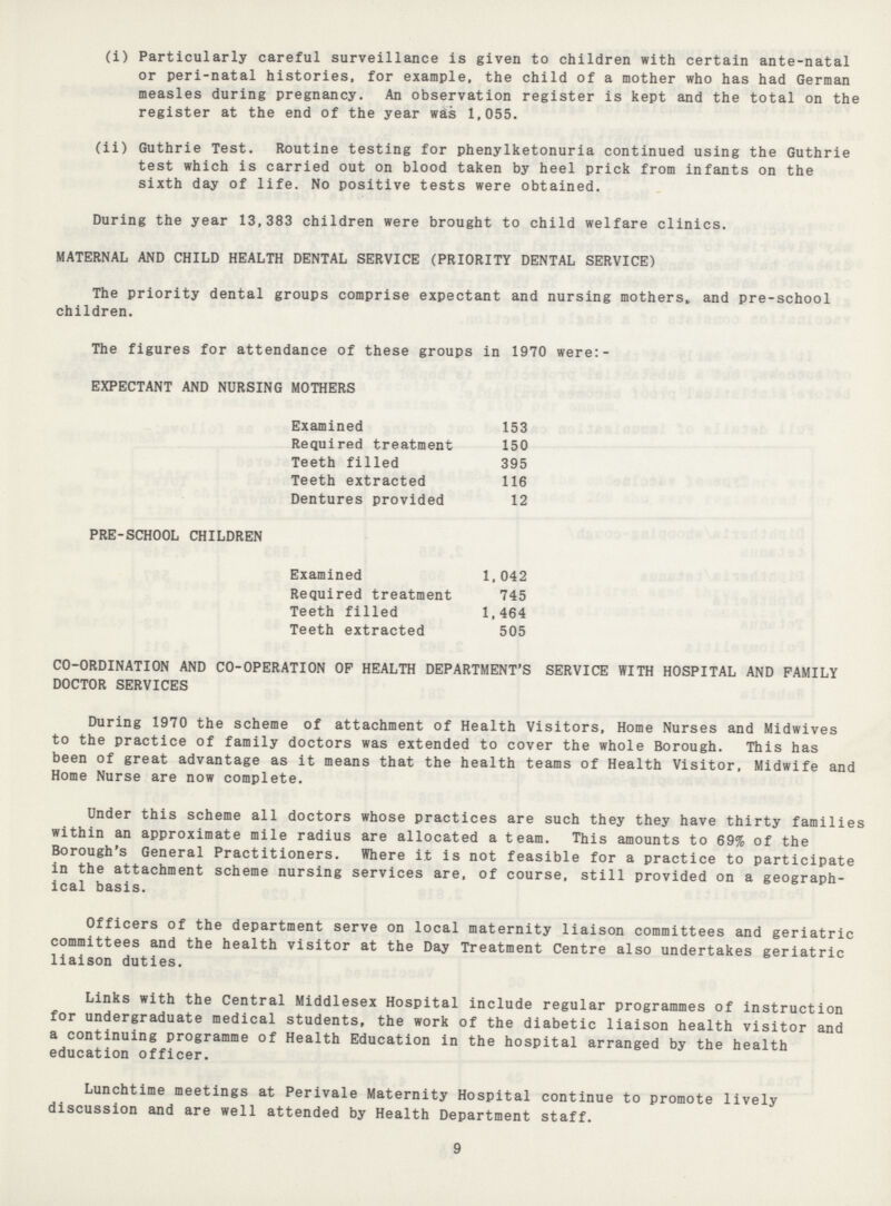 (i) Particularly careful surveillance is given to children with certain ante-natal or peri-natal histories, for example, the child of a mother who has had German measles during pregnancy. An observation register is kept and the total on the register at the end of the year was 1,055. (ii) Guthrie Test. Routine testing for phenylketonuria continued using the Guthrie test which is carried out on blood taken by heel prick from infants on the sixth day of life. No positive tests were obtained. During the year 13,383 children were brought to child welfare clinics. MATERNAL AND CHILD HEALTH DENTAL SERVICE (PRIORITY DENTAL SERVICE) The priority dental groups comprise expectant and nursing mothers* and pre-school children. The figures for attendance of these groups in 1970 were:- EXPECTANT AND NURSING MOTHERS Examined 153 Required treatment 150 Teeth filled 395 Teeth extracted 116 Dentures provided 12 PRE-SCHOOL CHILDREN Examined 1, 042 Required treatment 745 Teeth filled 1,464 Teeth extracted 505 CO-ORDINATION AND CO-OPERATION OP HEALTH DEPARTMENT'S SERVICE WITH HOSPITAL AND FAMILY DOCTOR SERVICES During 1970 the scheme of attachment of Health Visitors, Home Nurses and Midwives to the practice of family doctors was extended to cover the whole Borough. This has been of great advantage as it means that the health teams of Health Visitor, Midwife and Home Nurse are now complete. Under this scheme all doctors whose practices are such they they have thirty families within an approximate mile radius are allocated a team. This amounts to 69% of the Borough's General Practitioners. Where it is not feasible for a practice to participate in the attachment scheme nursing services are, of course, still provided on a geograph ical basis. Officers of the department serve on local maternity liaison committees and geriatric committees and the health visitor at the Day Treatment Centre also undertakes geriatric liaison duties. Links with the Central Middlesex Hospital include regular programmes of instruction for undergraduate medical students, the work of the diabetic liaison health visitor and a continuing programme of Health Education in the hospital arranged by the health education officer. Lunchtime meetings at Perivale Maternity Hospital continue to promote lively discussion and are well attended by Health Department staff. 9