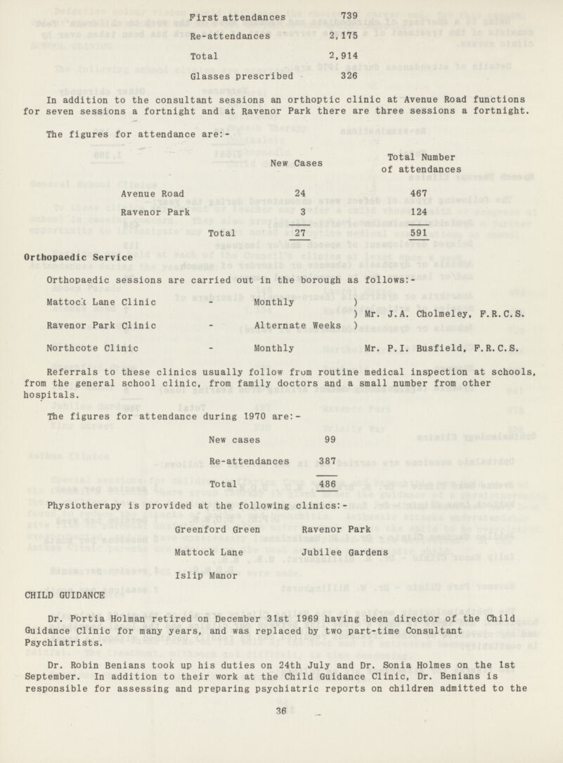 First attendances 739 Re-attendances 2, 175 Total 2,914 Glasses prescribed 326 In addition to the consultant sessions an orthoptic clinic at Avenue Road functions for seven sessions a fortnight and at Ravenor Park there are three sessions a fortnight. The figures for attendance are:- Total Number New Cases ^ ^ of attendances Avenue Road 24 467 Ravenor Park 3 124 Total 27 591 Orthopaedic Service Orthopaedic sessions are carried out in the borough as follows:- Mattock Lane Clinic - Monthly ) ) Mr. J.A. Cholmeley, F.R.C.S. Ravenor Park Clinic - Alternate Weeks ) Northcote Clinic - Monthly Mr. P.I. Busfield, F.R.C.S. Referrals to these clinics usually follow from routine medical inspection at schools, from the general school clinic, from family doctors and a small number from other hospitals. The figures for attendance during 1970 are:- New cases 99 Re-attendances 387 Total 486 Physiotherapy is provided at the following clinics:- Greenford Green Ravenor Park Mattock Lane Jubilee Gardens Islip Manor CHILD GUIDANCE Dr. Portia Holman retired on December 31st 1969 having been director of the Child Guidance Clinic for many years, and was replaced by two part-time Consultant Psychiatrists. Dr. Robin Benians took up his duties on 24th July and Dr. Sonia Holmes on the 1st September. In addition to their work at the Child Guidance Clinic, Dr. Benians is responsible for assessing and preparing psychiatric reports on children admitted to the 36