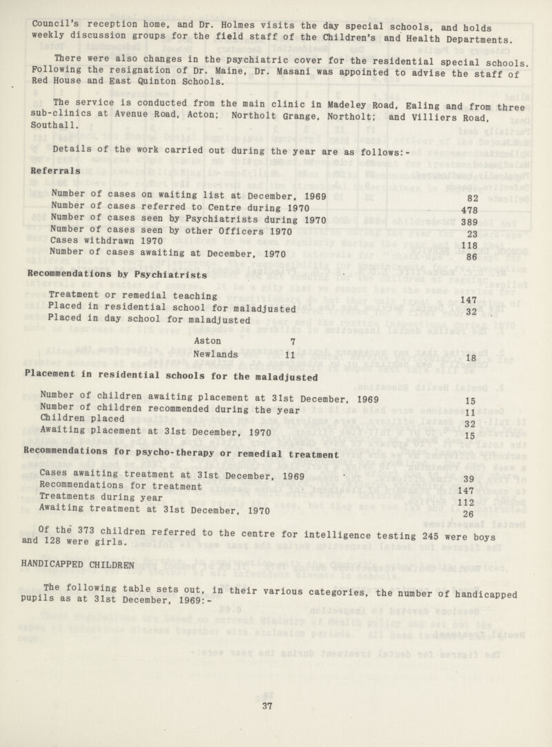 Council's reception home, and Dr. Holmes visits the day special schools, and holds weekly discussion groups for the field staff of the Children's and Health Departments. There were also changes in the psychiatric cover for the residential special schools. Following the resignation of Dr. Maine, Dr. Masani was appointed to advise the staff of Red House and East Quinton Schools. The service is conducted from the main clinic in Madeley Road, Ealing and from three sub-clinics at Avenue Road, Acton; Northolt Grange, Northolt; and Villiers Road, Southall. Details of the work carried out during the year are as follows: Referrals Number of cases on waiting list at December, 1969 82 Number of cases referred to Centre during 1970 478 Number of cases seen by Psychiatrists during 1970 389 Number of cases seen by other Officers 1970 23 Cases withdrawn 1970 118 Number of cases awaiting at December, 1970 86 Recommendations by Psychiatrists Treatment or remedial teaching 147 Placed in residential school for maladjusted 32 Placed in day school for maladjusted Aston 7 Newlands 11 18 Placement in residential schools for the maladjusted Number of children awaiting placement at 31st December, 1969 15 Number of children recommended during the year 11 Children placed 32 Awaiting placement at 31st December, 1970 15 Recommendations for psycho-therapy or remedial treatment Cases awaiting treatment at 31st December, 1969 39 Recommendations for treatment 147 Treatments during year 112 Awaiting treatment at 31st December, 1970 26 Of the 373 children referred to the centre for intelligence testing 245 were boys and 128 were girls. HANDICAPPED CHILDREN 37 The following table sets out, in their various categories, the number of handicapped pupils as at 31st December, 1969:-