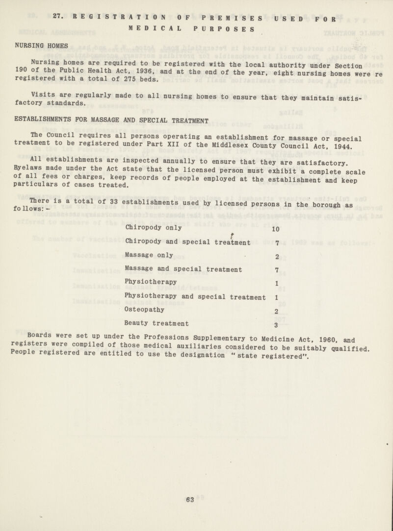 27. REGISTRATION OF PREMISES USED FOR MEDICAL PURPOSES NURSING HOMES Nursing homes are required to be registered with the local authority under Section 190 of the Public Health Act, 1936, and at the end of the year, eight nursing homes were re registered with a total of 275 beds. Visits are regularly made to all nursing homes to ensure that they maintain satis factory standards. ESTABLISHMENTS FOR MASSAGE AND SPECIAL TREATMENT The Council requires all persons operating an establishment for massage or special treatment to be registered under Part XII of the Middlesex County Council Act, 1944. All establishments are inspected annually to ensure that they are satisfactory. Byelaws made under the Act state that the licensed person must exhibit a complete scale of all fees or charges, keep records of people employed at the establishment and keep particulars of cases treated. There is a total of 33 establishments used by licensed persons in the borough as follows:- Chiropody only 10 r Chiropody and special treatment 7 Massage only 2 Massage and special treatment 7 Physiotherapy 1 Physiotherapy and special treatment 1 Osteopathy 2 Beauty treatment 3 Boards were set up under the Professions Supplementary to Medicine Act, 1960, and registers were compiled of those medical auxiliaries considered to be suitably qualified. People registered are entitled to use the designation state registered. 63