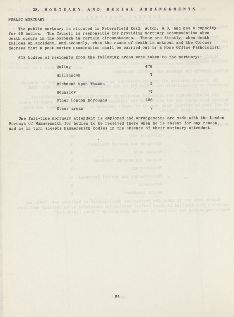 28. MORTUARY AND BURIAL ARRANGEMENTS PUBLIC MORTUARY The public mortuary is situated in Petersfield Road, Acton, W. 3, and has a capacity for 40 bodies. The Council is responsible for providing mortuary accommodation when death occurs in the borough in certain circumstances. These are firstly, when death follows an accident, and secondly, when the cause of death is unknown and the Coroner decrees that a post mortem examination shall be carried out by a Home Office Pathologist. 618 bodies of residents from the following areas were taken to the mortuary:- Ealing 476 Hillingdon 7 Richmond upon Thames 5 Hounslow 17 Other London Boroughs 106 Other areas 7 One full-time mortuary attendant is employed and arrangements are made with the London Borough of Hammersmith for bodies to be received there when he is absent for any reason, and he in turn accepts Hammersmith bodies in the absence of their mortuary attendant. 64