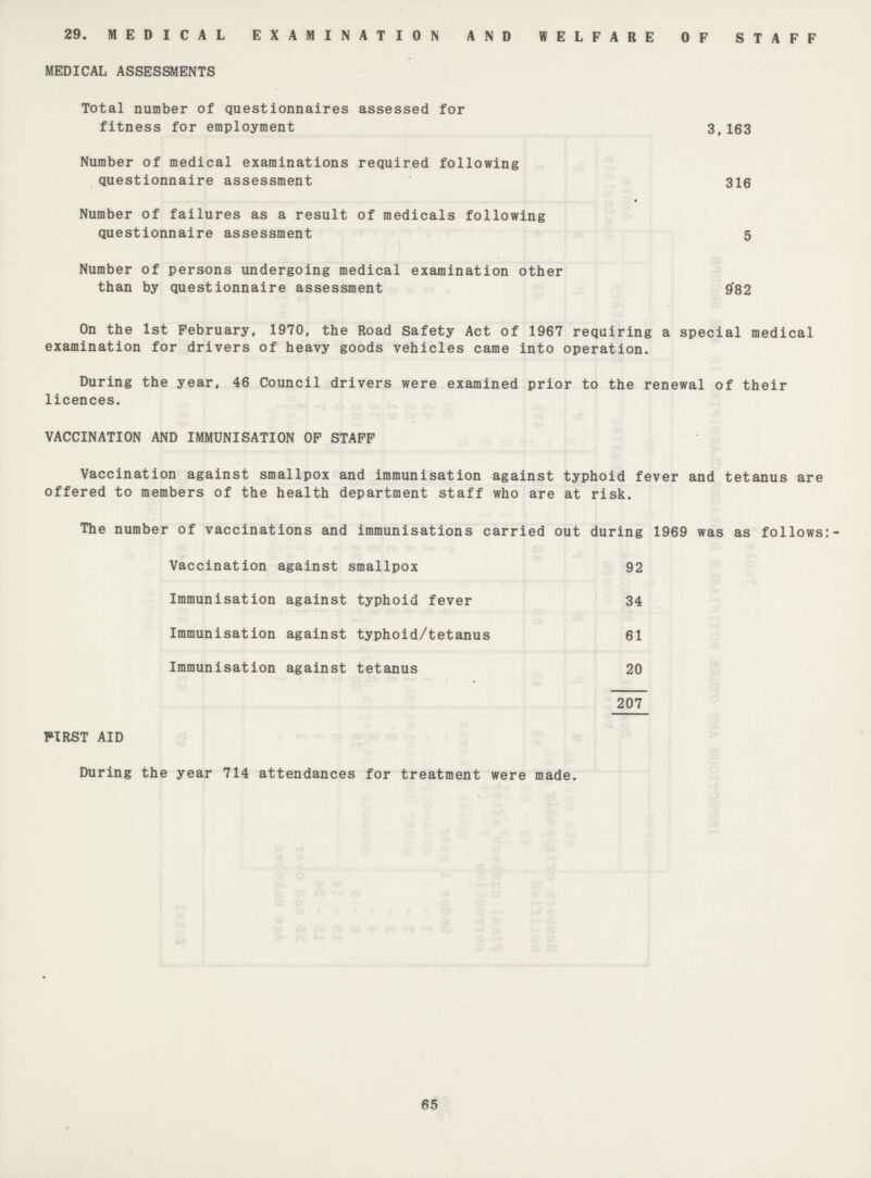 29. MEDICAL EXAMINATION AND WELFARE OF STAFF MEDICAL ASSESSMENTS Total number of questionnaires assessed for fitness for employment 3, 163 Number of medical examinations required following questionnaire assessment 316 Number of failures as a result of medicals following questionnaire assessment 5 Number of persons undergoing medical examination other than by questionnaire assessment 982 On the 1st February, 1970, the Road Safety Act of 1967 requiring a special medical examination for drivers of heavy goods vehicles came into operation. During the year, 46 Council drivers were examined prior to the renewal of their licences. VACCINATION AND IMMUNISATION OP STAPP Vaccination against smallpox and immunisation against typhoid fever and tetanus are offered to members of the health department staff who are at risk. The number of vaccinations and immunisations carried out during 1969 was as follows:- Vaccination against smallpox 92 Immunisation against typhoid fever 34 Immunisation against typhoid/tetanus 61 Immunisation against tetanus 20 207 FIRST AID During the year 714 attendances for treatment were made. 65