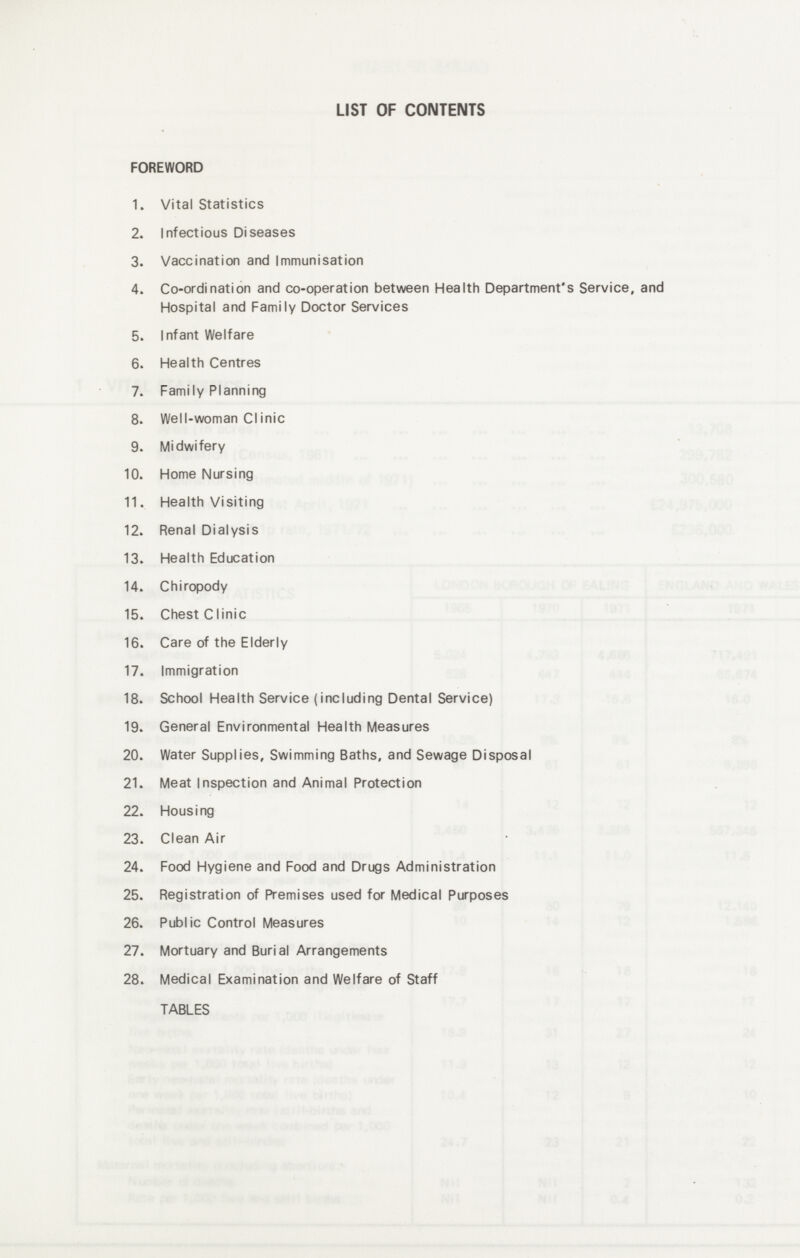 LIST OF CONTENTS FOREWORD 1. Vital Statistics 2. Infectious Diseases 3. Vaccination and Immunisation 4. Co-ordination and co-operation between Health Department's Service, and Hospital and Family Doctor Services 5. Infant Welfare 6. Health Centres 7. Family Planning 8. Well-woman Clinic 9. Midwifery 10. Home Nursing 11. Health Visiting 12. Renal Dialysis 13. Health Education 14. Chiropody 15. Chest Clinic 16. Care of the Elderly 17. Immigration 18. School Health Service (including Dental Service) 19. General Environmental Health Measures 20. Water Supplies, Swimming Baths, and Sewage Disposal 21. Meat Inspection and Animal Protection 22. Housing 23. Clean Air 24. Food Hygiene and Food and Drugs Administration 25. Registration of Premises used for Medical Purposes 26. Public Control Measures 27. Mortuary and Burial Arrangements 28. Medical Examination and Welfare of Staff TABLES