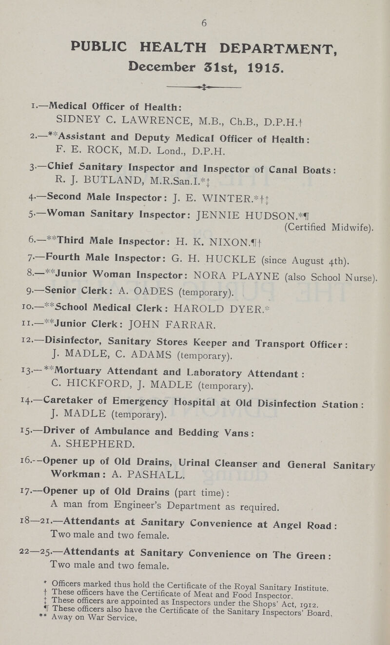 6 PUBLIC HEALTH DEPARTMENT, December 31st, 1915. 1.— Medical Officer of Health: SIDNEY C. LAWRENCE, M.B., Ch.B., D.P.H.+ 2.—*Assistant and Deputy Medical Officer of Health: F. E. ROCK, M.D. Lond., D.P.H. 3.—Chief Sanitary Inspector and Inspector of Canal Boats: R. J. BUTLAND, M.R.San.I.*J 4.—Second Male Inspector: J. E. WINTER.* †‡ 5.—Woman Sanitary Inspector: JENNIE HUDSON.* (Certified Midwife). 6.—**ThirdMale Inspector: H. K. NIXON.† 7.—Fourth Male Inspector: G. H. HUCKLE (since August 4th). 8.—**Junior Woman Inspector: NORA PLAYNE (also School Nurse). 9.—Senior Clerk: A. OADES (temporary). 10.—**School Medical Clerk: HAROLD DYER.* 11.—**Junior Clerk: JOHN FARRAR. 12.—Disinfector, Sanitary Stores Keeper and Transport Officer: J. MADLE, C. ADAMS (temporary). 13- **Mortuary Attendant and L.aboratory Attendant: C. HICKFORD, J. MADLE (temporary). 14.—Caretaker of Emergency Hospital at Old Disinfection Station : J. MADLE (temporary). 15.—Driver of Ambulance and Bedding Vans: A. SHEPHERD. 16.--Opener up of Old Drains, Urinal Cleanser and General Sanitary Workman: A. PASHALL. 17.—Opener up of Old Drains (part time): A man from Engineer's Department as required. 18—21.—Attendants at Sanitary Convenience at Angel Road : Two male and two female. 22—25.—Attendants at Sanitary Convenience on The Green : Two male and two female. * Officers marked thus hold the Certificate of the Royal Sanitary Institute, † These officers have the Certificate of Meat and Food Inspector. ‡These officers are appointed as Inspectors under the Shops' Act, 1912. These officers also have the Certificate of the Sanitary Inspectors' Board. ** Away on War Service.
