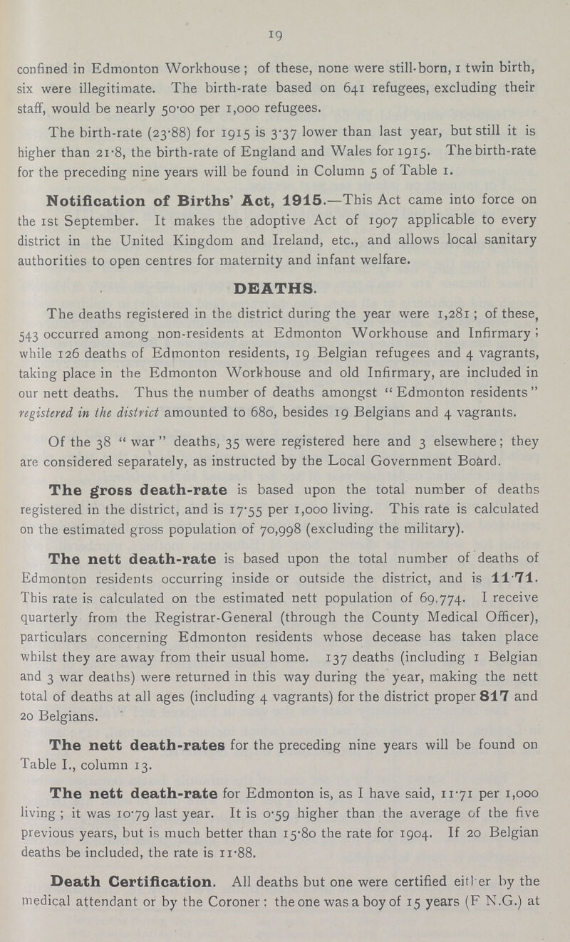 19 confined in Edmonton Workhouse; of these, none were still-born, i twin birth, six were illegitimate. The birth-rate based on 641 refugees, excluding their staff, would be nearly 50-00 per 1,000 refugees. The birth-rate (23.88) for 1915 is 3.37 lower than last year, but still it is higher than 21.8, the birth-rate of England and Wales for 1915. The birth-rate for the preceding nine years will be found in Column 5 of Table 1. Notification of Births' Act, 1915.—This Act came into force on the 1st September. It makes the adoptive Act of 1907 applicable to every district in the United Kingdom and Ireland, etc., and allows local sanitary authorities to open centres for maternity and infant welfare. DEATHS. The deaths registered in the district during the year were 1,281; of these, 543 occurred among non-residents at Edmonton Workhouse and Infirmary; while 126 deaths of Edmonton residents, 19 Belgian refugees and 4 vagrants, taking place in the Edmonton Workhouse and old Infirmary, are included in our nett deaths. Thus the number of deaths amongst Edmonton residents registered in the district amounted to 680, besides 19 Belgians and 4 vagrants. Of the 38 war deaths, 35 were registered here and 3 elsewhere; they are considered separately, as instructed by the Local Government Board. The gross death-rate is based upon the total number of deaths registered in the district, and is 17-55 per 1,000 living. This rate is calculated on the estimated gross population of 70,998 (excluding the military). The nett death-rate is based upon the total number of deaths of Edmonton residents occurring inside or outside the district, and is 11.71. This rate is calculated on the estimated nett population of 69,774. I receive quarterly from the Registrar-General (through the County Medical Officer), particulars concerning Edmonton residents whose decease has taken place whilst they are away from their usual home. 137 deaths (including 1 Belgian and 3 war deaths) were returned in this way during the year, making the nett total of deaths at all ages (including 4 vagrants) for the district proper 817 and 20 Belgians. The nett death-rates for the preceding nine years will be found on Table 1., column 13. The nett death-rate for Edmonton is, as I have said, 11.71 per 1,000 living; it was 10.79 last year. It is 0.59 higher than the average of the five previous years, but is much better than 15-80 the rate for 1904. If 20 Belgian deaths be included, the rate is 11.88. Death Certification. All deaths but one were certified eider by the medical attendant or by the Coroner: the one was a boy of 15 years (F N.G.) at