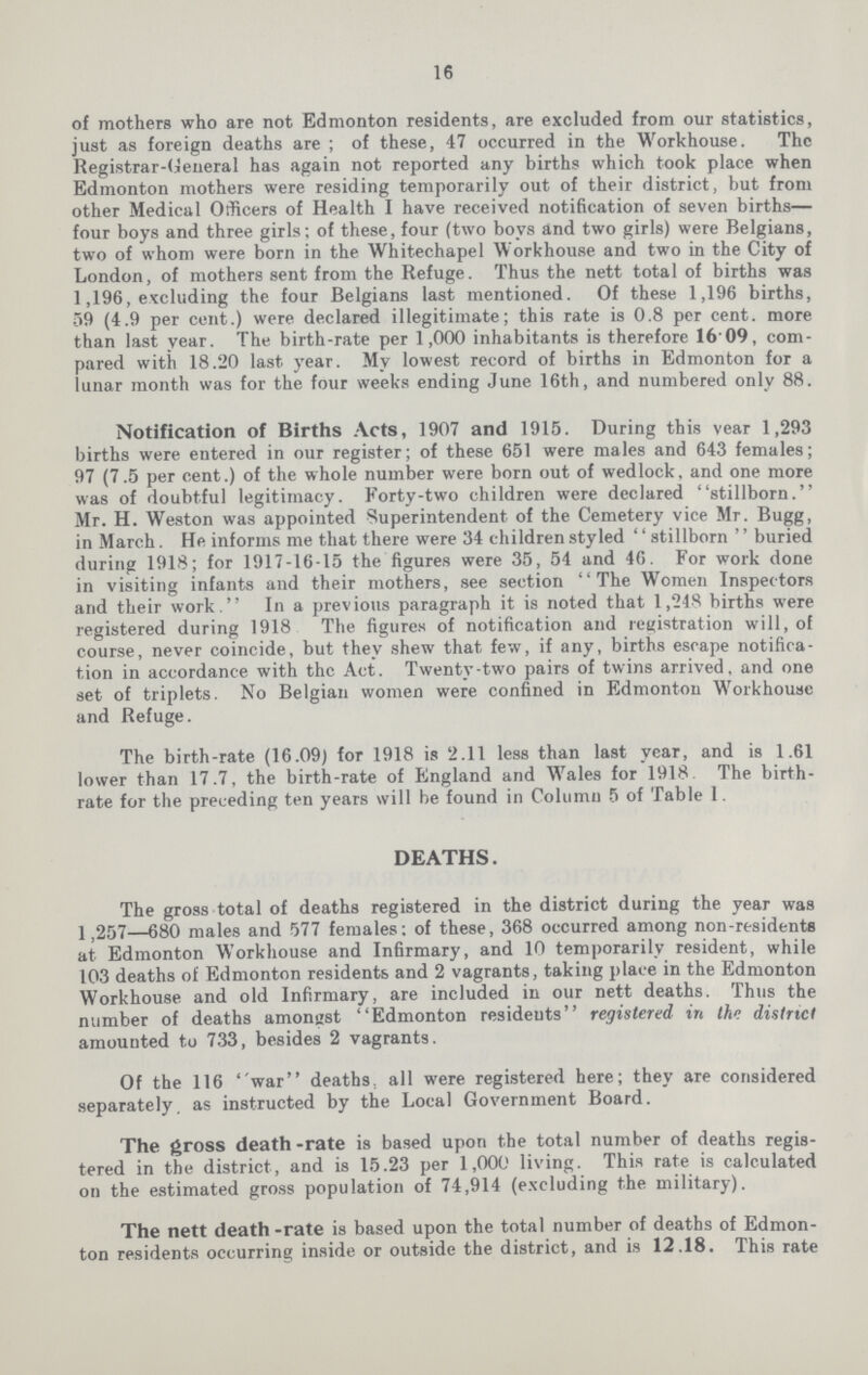 16 of mothers who are not Edmonton residents, are excluded from our statistics, just as foreign deaths are ; of these, 47 occurred in the Workhouse. The Registrar-General has again not reported any births which took place when Edmonton mothers were residing temporarily out of their district, but from other Medical Officers of Health I have received notification of seven births— four boys and three girls; of these, four (two boys and two girls) were Belgians, two of whom were born in the Whitechapel Workhouse and two in the City of London, of mothers sent from the Refuge. Thus the nett total of births was 1,196, excluding the four Belgians last mentioned. Of these 1,196 births, 59 (4.9 per cent.) were declared illegitimate; this rate is 0.8 per cent, more than last year. The birth-rate per 1,000 inhabitants is therefore 16.09, com pared with 18.20 last year. My lowest record of births in Edmonton for a lunar month was for the four weeks ending June 16th, and numbered only 88. Notification of Births Acts, 1907 and 1915. During this year 1,293 births were entered in our register; of these 651 were males and 643 females; 97 (7.5 per cent.) of the whole number were born out of wedlock, and one more was of doubtful legitimacy. Forty-two children were declared stillborn. Mr. H. Weston was appointed Superintendent of the Cemetery vice Mr. Bugg, in March. He informs me that there were 34 children styled ''stillborn'' buried during 1918; for 1917-16-15 the figures were 35, 54 and 46. For work done in visiting infants and their mothers, see section The Women Inspectors and their work. In a previous paragraph it is rioted that 1,248 births were registered during 1918 The figures of notification and registration will, of course, never coincide, but they shew that few, if any, births escape notifica tion in accordance with the Act. Twenty-two pairs of twins arrived, and one set of triplets. No Belgian women were confined in Edmonton Workhouse and Refuge. The birth-rate (16.09) for 1918 is 2.11 less than last year, and is 1.61 lower than 17.7, the birth-rate of England and Wales for 1918. The birth rate for the preceding ten years will be found in Column 5 of Table 1. DEATHS. The gross total of deaths registered in the district during the year was 1,257—680 males and 577 females: of these, 368 occurred among non-residents at Edmonton Workhouse and Infirmary, and 10 temporarily resident, while 103 deaths of Edmonton residents and 2 vagrants, taking place in the Edmonton Workhouse and old Infirmary, are included in our nett deaths. Thus the number of deaths amonszst Edmonton residents registered in the district amounted t.o 733, besides 2 vagrants. Of the 116 ' war deaths, all were registered here; they are considered separately, as instructed by the Local Government Board. The gross death -rate is based upon the total number of deaths regis tered in the district, and is 15.23 per 1,000 living. This rate is calculated on the estimated gross population of 74,914 (excluding the military). The nett death -rate is based upon the total number of deaths of Edmon ton residents occurring inside or outside the district, and is 12.18. This rate