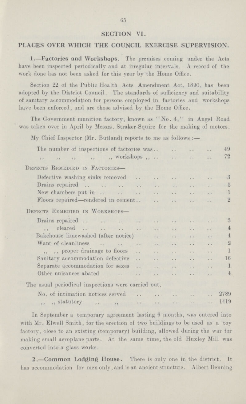 65 SECTION VI. PLACES OVER WHICH THE COUNCIL EXERCISE SUPERVISION. 1.—Factories and Workshops. The premises coming under the Acts have been inspected periodically and at irregular intervals. A record of the work done has not been asked for this year by the Home Office. Section 22 of the Public Health Acts Amendment Act, 1890, has been adopted by the District Council. The standards of sufficiency and suitability of sanitary accommodation for persons employed in factories and workshops have been enforced, and are those advised by the Home Office. The Government munition factory, known as No. 4, in Angel Road was taken over in April by Messrs. Straker-Squire for the making of motors. My Chief Inspector (Mr. Butland) reports to me as follows:— The number of inspections of factories was 49 „ „ „ „ „ workshops 72 Defects Remedied in Factories— Defective washing sinks removed 3 Drains repaired 5 New chambers put in 1 Floors repaired—rendered in cement 2 Defects Remedied in Workshops— Drains repaired 3 „ cleared 4 Bakehouse limewashed (after notice) 4 Want of cleanliness 2 „ „ proper drainage to floors 1 Sanitary accommodation defective 16 Separate accommodation for sexes 1 Other nuisances abated 4 The usual periodical inspections were carried out. No. of intimation notices served 2789 „ „ statutory „ „ 1419 In September a temporary agreement lasting 6 months, was entered into with Mr. Elwell Smith, for the erection of two buildings to be used as a toy factory, close to an existing (temporary) building, allowed during the war for making small aeroplane parts. At the same time, the old Huxley Mill was converted into a glass works. 2.—Common Lodging House. There is only one in the district. It has accommodation for men only, and is an ancient structure. Albert Denning