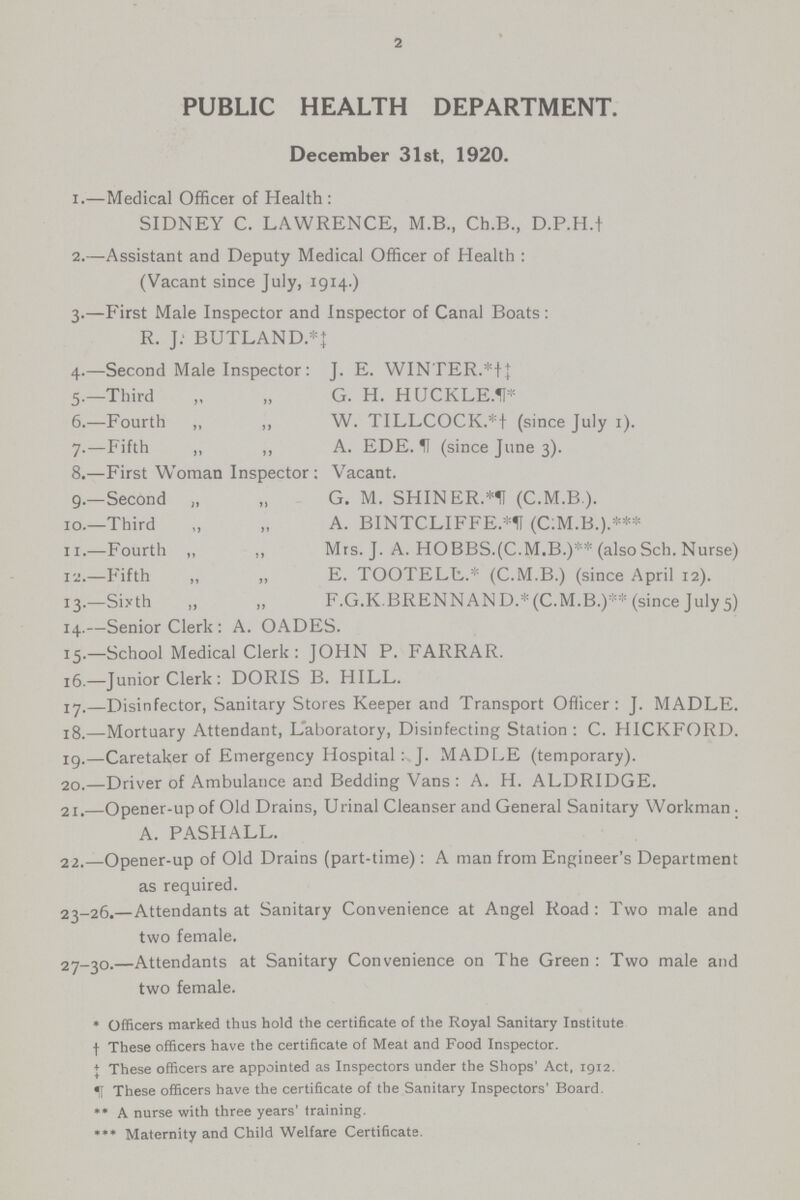 2 PUBLIC HEALTH DEPARTMENT. December 31st, 1920. 1.—Medical Officer of Health: SIDNEY C. LAWRENCE, M.B., Ch.B., D.P.H.† 2.—Assistant and Deputy Medical Officer of Health: (Vacant since July, 1914.) 3.—First Male Inspector and Inspector of Canal Boats: R. J. B0TLAND.*‡ 4.—Second Male Inspector: J. E. WINTER.*†‡ 5.—Third „ „ G. H. HUCKLE.¶* 6.—Fourth „ ,, W. TILLCOCK.*† (since July 1). 7.—Fifth ,, ,, A. EDE. ¶ (since June 3). 8.—First Woman Inspector: Vacant. 9.—Second „ „ G. M. SHINER.*¶ (C.M.B.). 10.—Third „ „ A. BINTCLIFFE.*¶ (ClM.B.).*** 11.—Fourth ,, ,, Mrs. J. A. HOBBS.(C.M.B.)** (also Sch. Nurse) 12.—Fifth „ „ E. TOOTELL.* (C.M.B.) (since April 12). 13.—Sixth „ „ F.G.K.BRENNAND *(C.M.B.)** (since July5) 14.—Senior Clerk: A. OADES. 15.—School Medical Clerk: JOHN P. FARRAR. 16.—Junior Clerk: DORIS B. HILL. 17.—Disinfector, Sanitary Stores Keeper and Transport Officer: J. MADLE. 18.—Mortuary Attendant, Laboratory, Disinfecting Station: C. HICKFORD. 19.—Caretaker of Emergency Hospital: J. MADLE (temporary). 20.—Driver of Ambulance and Bedding Vans: A. H. ALDRIDGE. 21 Opener-up of Old Drains, Urinal Cleanser and General Sanitary Workman. A. PASHALL. 22 . Opener-up of Old Drains (part-time): A man from Engineer's Department as required. 23-26.—Attendants at Sanitary Convenience at Angel Road: Two male and two female. 27—30.—Attendants at Sanitary Convenience on The Green: Two male and two female. * Officers marked thus hold the certificate of the Royal Sanitary Institute † These officers have the certificate of Meat and Food Inspector. ‡ These officers are appointed as Inspectors under the Shops' Act, 1912. ¶ These officers have the certificate of the Sanitary Inspectors' Board. ** A nurse with three years' training. *** Maternity and Child Welfare Certificate.