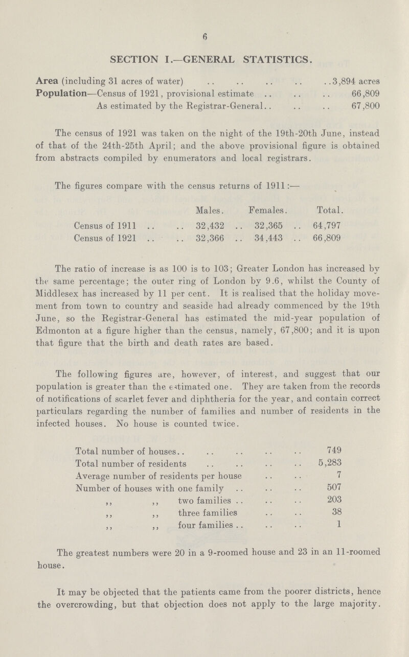 6 SECTION I.—GENERAL STATISTICS. Area (including 31 acres of water) 3,894 acres Population—Census of 1921, provisional estimate 66,809 As estimated by the Registrar-General 67,800 The census of 1921 was taken on the night of the 19th-20th June, instead of that of the 24th-25th April; and the above provisional figure is obtained from abstracts compiled by enumerators and local registrars. The figures compare with the census returns of 1911:— Males. Females. Total Census of 1911 32,432 32,365 64,797 Census of 1921 32,366 34,443 66,809 The ratio of increase is as 100 is to 103; Greater London has increased by the same percentage; the outer ring of London by 9.6, whilst the County of Middlesex has increased by 11 per cent. It is realised that the holiday move ment from town to country and seaside had already commenced by the 19th June, so the Registrar-General has estimated the mid-year population of Edmonton at a figure higher than the census, namely, 67,800; and it is upon that figure that the birth and death rates are based. The following figures are, however, of interest, and suggest that our population is greater than the estimated one. They are taken from the records of notifications of scarlet fever and diphtheria for the year, and contain correct particulars regarding the number of families and number of residents in the infected houses. No house is counted twice. Total number of houses 749 Total number of residents 5,283 Average number of residents per house 7 Number of houses with one family 507 ,, ,, two families 203 ,, ,, three families 38 ,, ,, four families 1 The greatest numbers were 20 in a 9-roomed house and 23 in an 11-roomed house. It may be objected that the patients came from the poorer districts, hence the overcrowding, but that objection does not apply to the large majority.