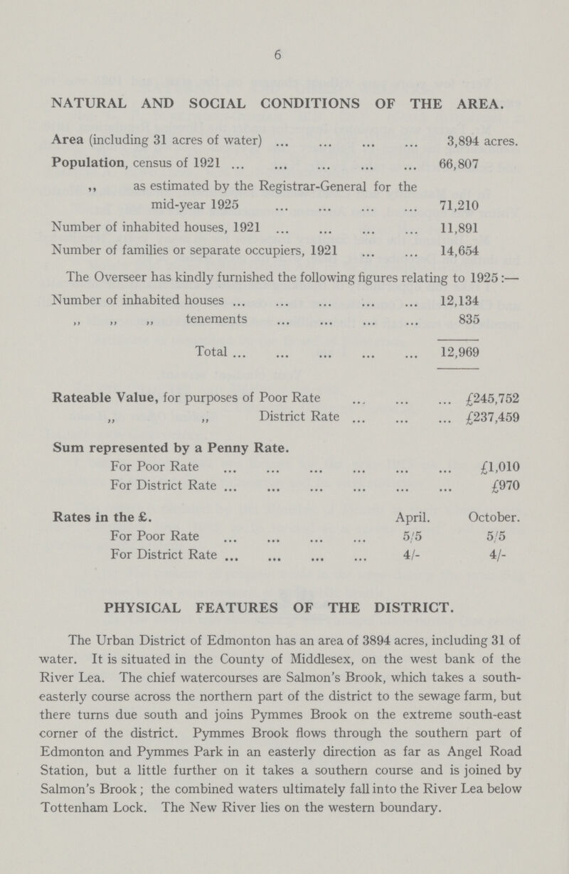 6 NATURAL AND SOCIAL CONDITIONS OF THE AREA. Area (including 31 acres of water) 3,894 acres. Population, census of 1921 66,807 ,, as estimated by the Registrar-General for the mid-year 1925 71,210 Number of inhabited houses, 1921 11,891 Number of families or separate occupiers, 1921 14,654 The Overseer has kindly furnished the following figures relating to 1925:— Number of inhabited houses 12,134 ,, ,, ,, tenements 835 Total 12,969 Rateable Value, for purposes of Poor Rate £245,752 „ „ District Rate £237,459 Sum represented by a Penny Rate. For Poor Rate £1,010 For District Rate £970 Rates in the £. April. October. For Poor Rate 5/5 5/5 For District Rate 4/- 4/- PHYSICAL FEATURES OF THE DISTRICT. The Urban District of Edmonton has an area of 3894 acres, including 31 of water. It is situated in the County of Middlesex, on the west bank of the River Lea. The chief watercourses are Salmon's Brook, which takes a south easterly course across the northern part of the district to the sewage farm, but there turns due south and joins Pymmes Brook on the extreme south-east corner of the district. Pymmes Brook flows through the southern part of Edmonton and Pymmes Park in an easterly direction as far as Angel Road Station, but a little further on it takes a southern course and is joined by Salmon's Brook ; the combined waters ultimately fall into the River Lea below Tottenham Lock. The New River lies on the western boundary.
