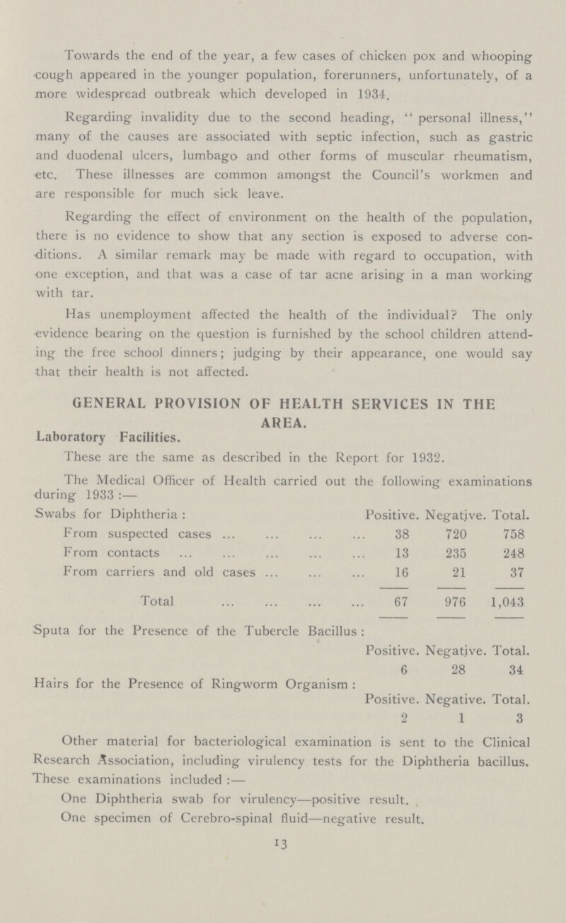 Towards the end of the year, a few cases of chicken pox and whooping cough appeared in the younger population, forerunners, unfortunately, of a more widespread outbreak which developed in 1934. Regarding invalidity due to the second heading, personal illness, many of the causes are associated with septic infection, such as gastric and duodenal ulcers, lumbago and other forms of muscular rheumatism, etc. These illnesses are common amongst the Council's workmen and are responsible for much sick leave. Regarding the effect of environment on the health of the population, there is no evidence to show that any section is exposed to adverse con ditions. A similar remark may be made with regard to occupation, with one exception, and that was a case of tar acne arising in a man working with tar. Has unemployment affected the health of the individual? The only evidence bearing on the question is furnished by the school children attend ing the free school dinners; judging by their appearance, one would say that their health is not affected. GENERAL PROVISION OF HEALTH SERVICES IN THE AREA. Laboratory Facilities. These are the same as described in the Report for 1932. The Medical Officer of Health carried out the following examinations during 1933:— Swabs for Diphtheria: Positive. Negative. Total. From suspected cases 38 720 758 From contacts 13 235 248 From carriers and old cases 16 21 37 Total 67 976 1,043 Sputa for the Presence of the Tubercle Bacillus: Positive. Negative. Total. 6 28 34 Hairs for the Presence of Ringworm Organism : Positive. Negative. Total. 2 1 3 Other material for bacteriological examination is sent to the Clinical Research Association, including virulency tests for the Diphtheria bacillus. These examinations included:— One Diphtheria swab for virulency— positive result. One specimen of Cerebro-spinal fluid— negative result.