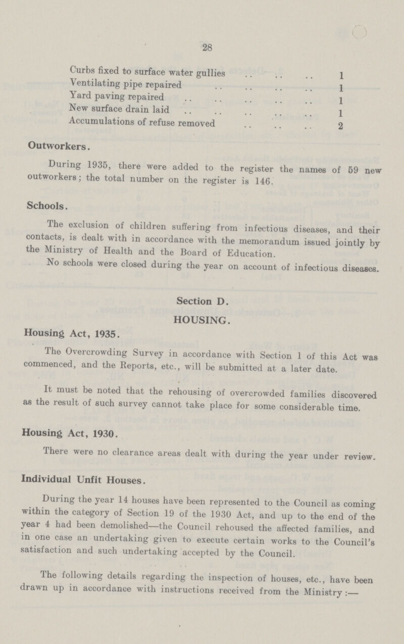 28 Curbs fixed to surface water gullies 1 Ventilating pipe repaired 1 Yard paving repaired 1 New surface drain laid 1 Accumulations of refuse removed 2 Outworkers. During 1935, there were added to the register the names of 59 new outworkers; the total number on the register is 146. Schools. The exclusion of children suffering from infectious diseases, and their contacts, is dealt with in accordance with the memorandum issued jointly by the Ministry of Health and the Board of Education. No schools were closed during the year on account of infectious diseases. Section D. HOUSING. Housing Act, 1935. The Overcrowding Survey in accordance with Section 1 of this Act was commenced, and the Reports, etc., will be submitted at a later date. It must be noted that the rehousing of overcrowded families discovered as the result of such survey cannot take place for some considerable time. Housing Act, 1930. There were no clearance areas dealt with during the year under review. Individual Unfit Houses. During the year 14 houses have been represented to the Council as coming within the category of Section 19 of the 1930 Act, and up to the end of the year 4 had been demolished— the Council rehoused the affected families, and in one case an undertaking given to execute certain works to the Council's satisfaction and such undertaking accepted by the Council. The following details regarding the inspection of houses, etc., have been drawn up in accordance with instructions received from the Ministry:—