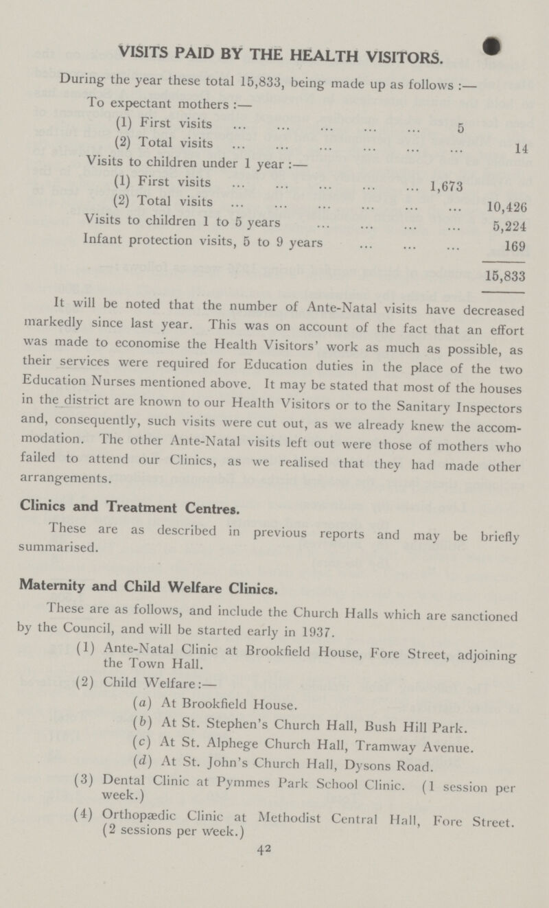 It will be noted that the number of Ante-Natal visits have decreased markedly since last year. This was on account of the fact that an effort was made to economise the Health Visitors' work as much as possible, as their services were required for Education duties in the place of the two Education Nurses mentioned above. It may be stated that most of the houses in the district are known to our Health Visitors or to the Sanitary Inspectors and, consequently, such visits were cut out, as we already knew the accom modation. The other Ante-Natal visits left out were those of mothers who failed to attend our Clinics, as we realised that they had made other arrangements. Clinics and Treatment Centres. These are as described in previous reports and may be briefly summarised. Maternity and Child Welfare Clinics. These are as follows, and include the Church Halls which are sanctioned by the Council, and will be started early in 1937. (1) Ante-Natal Clinic at Brookfield House, Fore Street, adjoining the Town Hall. (2) Child Welfare:— (a) At Brookfield House. (b) At St. Stephen's Church Hall, Bush Hill Park. (c) At St. Alphege Church Hall, Tramway Avenue. (d) At St. John's Church Hall, Dysons Road. (3) Dental Clinic at Pymmes Park School Clinic. (1 session per week.) (4) Orthopaedic Clinic at Methodist Central Hall, Fore Street. (2 sessions per week.) 42 VISITS PAID BY THE HEALTH VISITORS. During the year these total 15,833, being made up as follows:— To expectant mothers:— (1) First visits 5 (2) Total visits 14 Visits to children under 1 year:— (1) First visits 1,673 (2) Total visits 10,426 Visits to children 1 to 5 years 5,224 Infant protection visits, 5 to 9 years 169 15,833