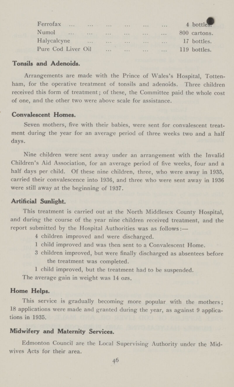 Ferrofax 4 bottle Numol 800 cartons. Halycalcyne 17 bottles. Pure Cod Liver Oil 119 bottles. Tonsils and Adenoids. Arrangements are made with the Prince of Wales's Hospital, Totten ham, for the operative treatment of tonsils and adenoids. Three children received this form of treatment; of these, the Committee paid the whole cost of one, and the other two were above scale for assistance. Convalescent Homes. Seven mothers, five with their babies, were sent for convalescent treat ment during the year for an average period of three weeks two and a half days. Nine children were sent away under an arrangement with the Invalid Children's Aid Association, for an average period of five weeks, four and a half days per child. Of these nine children, three, who were away in 1935, carried their convalescence into 1936, and three who were sent away in 1936 were still away at the beginning of 1937. Artificial Sunlight. This treatment is carried out at the North Middlesex County Hospital, and during the course of the year nine children received treatment, and the report submitted by the Hospital Authorities was as follows:— 4 children improved and were discharged. 1 child improved and was then sent to a Convalescent Home. 3 children improved, but were finally discharged as absentees before the treatment was completed. 1 child improved, but the treatment had to be suspended. The average gain in weight was 14 ozs. Home Helps. This service is gradually becoming more popular with the mothers; 18 applications were made and granted during the year, as against 9 applica tions in 1935. Midwifery and Maternity Services. Edmonton Council are the Local Supervising Authority under the Mid wives Acts for their area. 46