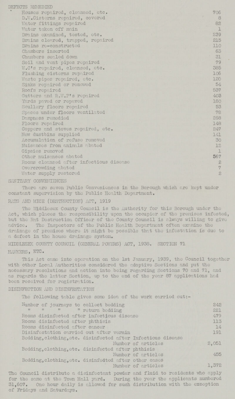 DEFECTS REMEDIED Houses repaired, cleansed, etc. 706 D.W.Cisterns repaired, covered 8 Water fittings repaired 82 Water taken off main 1 Drains examined, tested, etc. 239 Drains cleared, trapped, repaired 215 Drains re-constructed 110 Chambers inserted 63 Chambers sealed down 31 Soil and vent pipes repaired 79 W.C's repaired, cleansed, etc. 385 Flushing cisterns repaired 106 Waste pipes repaired, etc. 120 Sinks repaired or renewed 54 Roofs repaired 537 Gutters and R.W.P's repaired 403 Yards paved or repaved 180 Scullery floors repaired 53 Spaces under floors ventilated 78 Dampness remedied 268 Floors repaired 148 Coppers and stoves repaired, etc. 247 New dustbins supplied 141 Accumulation of refuse removed 30 Nuisances from animals abated 12 Gipsies removed 1 Other nuisances abated 567 Rooms cleansed after infectious disease 2 Overcrowding abated 7 Water supply restored 2 SANITARY CONVENIENCES There are seven Public Conveniences in the Borough which arc kept under constant supervision by the Public Health Department. RATS AND MICE (DESTRUCTION) ACT, 1919 Tho Middlesex County Council is the Authority for this Borough under tho Act, which places the responsibility upon the occupier of tho premises infested, but the Rat Destruction Officer of tho County Council is always willing to give advice. The Inspectors of the Public Health Department often examine the drainage of premises where it might be possible that the infestation is due to a defect in the house drainage system. MIDDLESEX COUNTY COUNCIL (GENERAL POWERS) ACT, 1938. SECTION 71 HAWKERS> ETC. This Act crime into operation on the 1st January, 1939, tho Council together with other Local Authorities considered the adoptive Sections and put the necessary resolutions and action into being regarding Sections 70 and 71, and as regards the latter Section, up to the end of the year 87 applications had been received for registration. DISINFECTION AND DISINFESTATION Tho following table gives some idea of the work carried out:- Number of journeys to collect bedding 242     return bedding 221 Rooms disinfected after infectious disease 479 Rooms disinfected after phthisis 113 Rooms disinfected after cancer 14 Disinfostation carried out after vermin 191 Bedding,clothing,etc. disinfected after Infectious disease Number of articles 2,051 Bedding,clothing,etc. disinfected after phthisis Number of articles 455 Bedding,clothing,etc. disinfedted after other cases Number of articles 1,372 The Council distribute a disinfectant powder and fluid to residents who apply for the same at the Town Hall yard. During the year the applicants numbered 31,607. One hour daily is allowed for such distribution with the exception of Fridays and Saturdays.