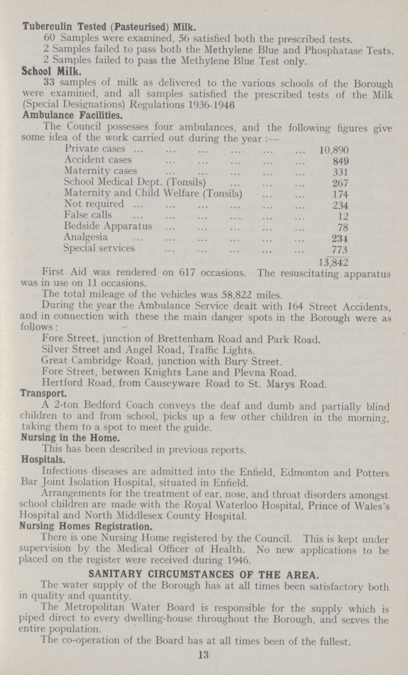 Tuberculin Tested (Pasteurised) Milk. 60 Samples were examined, 56 satisfied both the prescribed tests. 2 Samples failed to pass both the Methylene Blue and Phosphatase Tests. 2 Samples failed to pass the Methylene Blue Test only. School Milk. 33 samples of milk as delivered to the various schools of the Borough were examined, and all samples satisfied the prescribed tests of the Milk (Special Designations) Regulations 1936-1946 - The Council possesses four ambulances, and the following figures give some idea of the work carried out during the year:— Private cases 10,890 Accident cases 849 Maternity cases 331 School Medical Dept. (Tonsils) 267 Maternity and Child Welfare (Tonsils) 174 Not required 234 False calls 12 Bedside Apparatus 78 Analgesia 234 Special services 773 13,842 First Aid was rendered on 617 occasions. The resuscitating apparatus was in use on 11 occasions. The total mileage of the vehicles was 58,822 miles. During the year the Ambulance Service dealt with 164 Street Accidents, and in connection with these the main danger spots in the Borough were as follows: Fore Street, junction of Brettenham Road and Park Road. Silver Street and Angel Road, Traffic Lights. Great Cambridge Road, junction with Bury Street. Fore Street, between Knights Lane and Plevna Road. Hertford Road, from Causeyware Road to St. Marys Road. Transport. A 2-ton Bedford Coach conveys the deaf and dumb and partially blind children to and from school, picks up a few other children in the morning, taking them to a spot to meet the guide. Nursing in the Home. This has been described in previous reports. Hospitals. Infectious diseases are admitted into the Enfield, Edmonton and Potters Bar Joint Isolation Hospital, situated in Enfield. Arrangements for the treatment of ear, nose, and throat disorders amongst school children are made with the Royal Waterloo Hospital, Prince of Wales's Hospital and North Middlesex County Hospital. Nursing Homes Registration. There is one Nursing Home registered by the Council. This is kept under supervision by the Medical Officer of Health. No new applications to be placed on the register were received during 1946. SANITARY CIRCUMSTANCES OF THE AREA. The water supply of the Borough has at all times been satisfactory both in quality and quantity. The Metropolitan Water Board is responsible for the supply which is piped direct to every dwelling-house throughout the Borough, and serves the entire population. The co-operation of the Board has at all times been of the fullest. 13