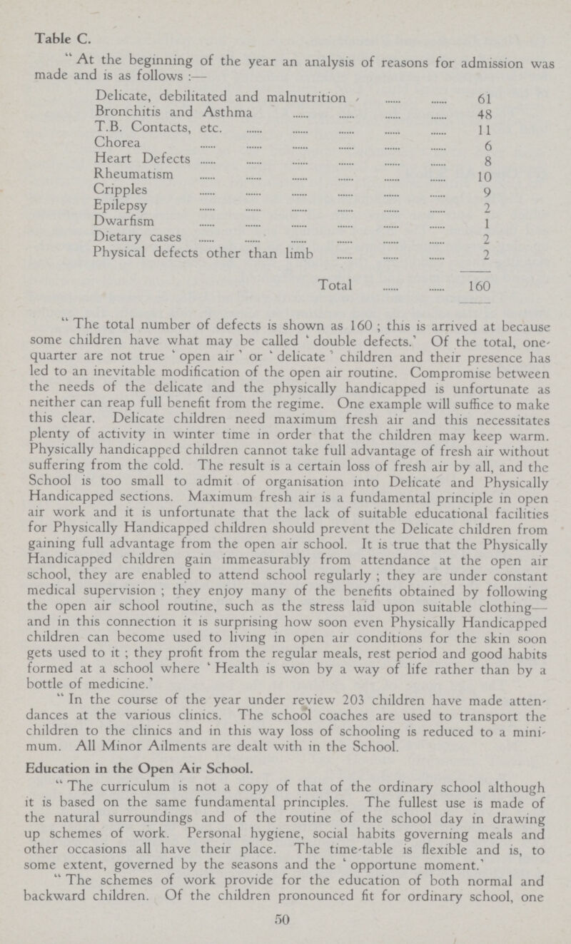 Table C. At the beginning of the year an analysis of reasons for admission was made and is as follows :—- Delicate, debilitated and malnutrition 61 Bronchitis and Asthma 48 T.B. Contacts, etc 11 Chorea 6 Heart Defects 8 Rheumatism 10 Cripples 9 Epilepsy 2 Dwarfism 1 Dietary cases 2 Physical defects other than limb 2 Total 160 The total number of defects is shown as 160 ; this is arrived at because some children have what may be called ' double defects.' Of the total, one quarter are not true ' open air ' or ' delicate ' children and their presence has led to an inevitable modification of the open air routine. Compromise between the needs of the delicate and the physically handicapped is unfortunate as neither can reap full benefit from the regime. One example will suffice to make this clear. Delicate children need maximum fresh air and this necessitates plenty of activity in winter time in order that the children may keep warm. Physically handicapped children cannot take full advantage of fresh air without suffering from the cold. The result is a certain loss of fresh air by all, and the School is too small to admit of organisation into Delicate and Physically Handicapped sections. Maximum fresh air is a fundamental principle in open air work and it is unfortunate that the lack of suitable educational facilities for Physically Handicapped children should prevent the Delicate children from gaining full advantage from the open air school. It is true that the Physically Handicapped children gain immeasurably from attendance at the open air school, they are enabled to attend school regularly ; they are under constant medical supervision ; they enjoy many of the benefits obtained by following the open air school routine, such as the stress laid upon suitable clothing— and in this connection it is surprising how soon even Physically Handicapped children can become used to living in open air conditions for the skin soon gets used to it ; they profit from the regular meals, rest period and good habits formed at a school where Health is won by a way of life rather than by a bottle of medicine.' In the course of the year under review 203 children have made atten dances at the various clinics. The school coaches are used to transport the children to the clinics and in this way loss of schooling is reduced to a mini mum. All Minor Ailments are dealt with in the School. Education in the Open Air School.  The curriculum is not a copy of that of the ordinary school although it is based on the same fundamental principles. The fullest use is made of the natural surroundings and of the routine of the school day in drawing up schemes of work. Personal hygiene, social habits governing meals and other occasions all have their place. The time-table is flexible and is, to some extent, governed by the seasons and the ' opportune moment.  The schemes of work provide for the education of both normal and backward children. Of the children pronounced fit for ordinary school, one 50