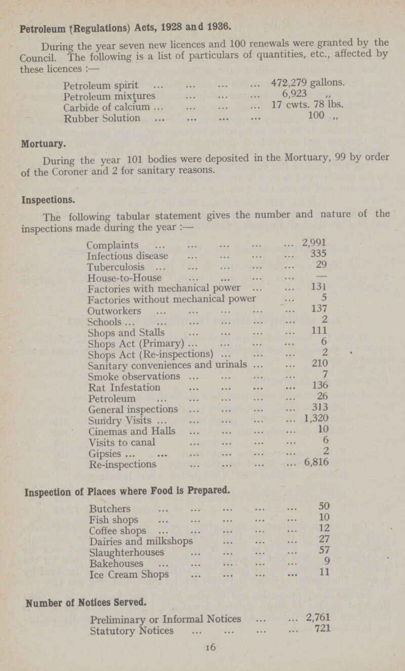 Petroleum {Regulations) Acts, 1928 and 1936. During the year seven new licences and 100 renewals were granted by the Council. The following is a list of particulars of quantities, etc., affected by these licences :— Petroleum spirit 472,279 gallons. Petroleum mixtures 6,923 Carbide of calcium 17 cwts. 78 lbs. Rubber Solution 100 „ Mortuary. During the year 101 bodies were deposited in the Mortuary, 99 by order of the Coroner and 2 for sanitary reasons. Inspections. The following tabular statement gives the number and nature of the inspections made during the year :— Complaints 2,991 Infectious disease 335 Tuberculosis 29 House-to-House — Factories with mechanical power 131 Factories without mechanical power 5 Outworkers 137 Schools 2 Shops and Stalls 111 Shops Act (Primary) 6 Shops Act (Re-inspections) 2 Sanitary conveniences and urinals 210 Smoke observations 7 Rat Infestation 136 Petroleum 26 General inspections 313 Sundry Visits 1,320 Cinemas and Halls 10 Visits to canal 6 Gipsies 2 Re-inspections 6,816 Inspection of Places where Food is Prepared. Butchers 50 Fish shops 10 Coffee shops 12 Dairies and milkshops 27 Slaughterhouses 57 Bakehouses 9 Ice Cream Shops 11 Number of Notices Served. Preliminary or Informal Notices 2,761 Statutory Notices 721 16