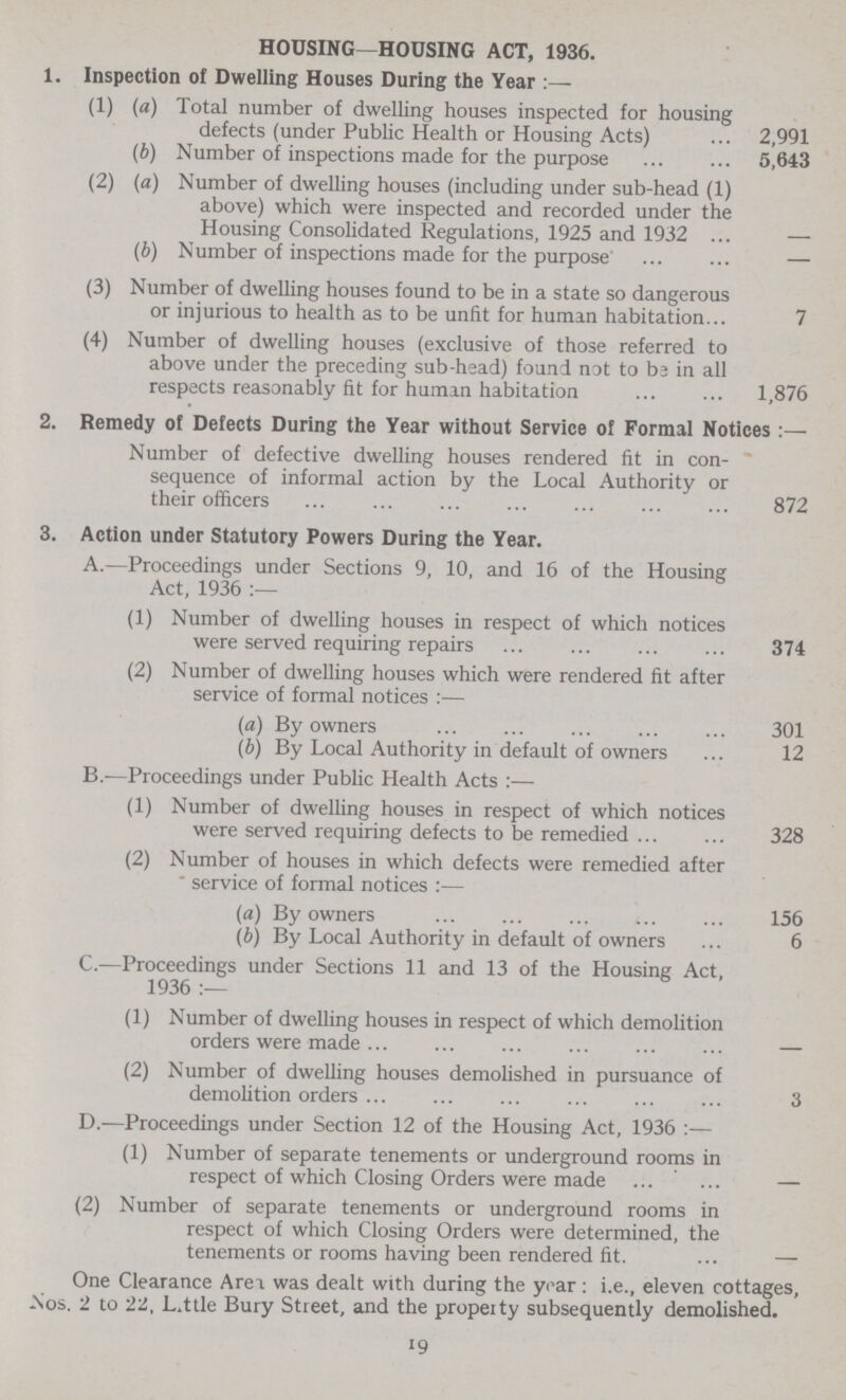 HOUSING—HOUSING ACT, 1936. 1. Inspection of Dwelling Houses During the Year :— (1) (a) Total number of dwelling houses inspected for housing defects (under Public Health or Housing Acts) 2,991 (b) Number of inspections made for the purpose 5,643 (2) (a) Number of dwelling houses (including under sub-head (1) above) which were inspected and recorded under the Housing Consolidated Regulations, 1925 and 1932 — (b) Number of inspections made for the purpose — (3) Number of dwelling houses found to be in a state so dangerous or injurious to health as to be unfit for human habitation 7 (4) Number of dwelling houses (exclusive of those referred to above under the preceding sub-head) found nat to b2 in all respects reasonably fit for human habitation 1,876 2. Remedy of Defects During the Year without Service of Formal Notices :— Number of defective dwelling houses rendered fit in con sequence of informal action by the Local Authority or their officers 872 3. Action under Statutory Powers During the Year. A.—Proceedings under Sections 9, 10, and 16 of the Housing Act, 1936:— (1) Number of dwelling houses in respect of which notices were served requiring repairs 374 (2) Number of dwelling houses which were rendered fit after service of formal notices :— (a) By owners 301 (b) By Local Authority in default of owners 12 B.—Proceedings under Public Health Acts :— (1) Number of dwelling houses in respect of which notices were served requiring defects to be remedied 328 (2) Number of houses in which defects were remedied after ' service of formal notices (a) By owners 156 (b) By Local Authority in default of owners 6 C.—Proceedings under Sections 11 and 13 of the Housing Act, 1936:— (1) Number of dwelling houses in respect of which demolition orders were made — (2) Number of dwelling houses demolished in pursuance of demolition orders 3 D.—Proceedings under Section 12 of the Housing Act, 1936 :— (1) Number of separate tenements or underground rooms in respect of which Closing Orders were made— (2) Number of separate tenements or underground rooms in respect of which Closing Orders were determined, the tenements or rooms having been rendered fit.— One Clearance Area was dealt with during the year : i.e., eleven cottages, -\os. 2 to it, L.ttle Bury Street, and the propeity subsequently demolished. 19