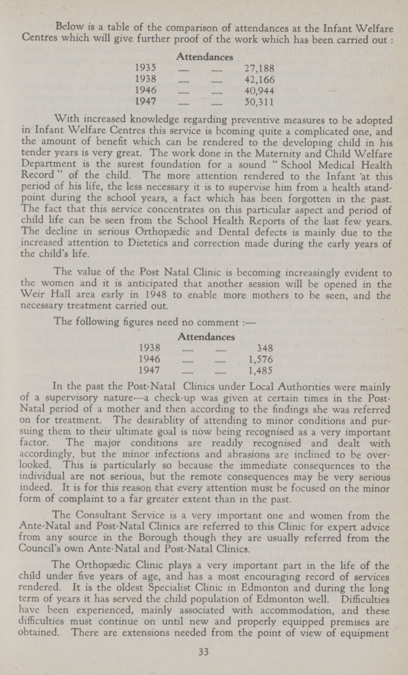 Below is a table of the comparison of attendances at the Infant Welfare Centres which will give further proof of the work which has been carried out : Attendances 1935 27,188 1938 42,166 1946 40,944 1947 50,311 With increased knowledge regarding preventive measures to be adopted in Infant Welfare Centres this service is bcoming quite a complicated one, and the amount of benefit which can be rendered to the developing child in his tender years is very great. The work done in the Maternity and Child Welfare Department is the surest foundation for a sound School Medical Health Record of the child. The more attention rendered to the Infant at this period of his life, the less necessary it is to supervise him from a health stand point during the school years, a fact which has been forgotten in the past. The fact that this service concentrates on this particular aspect and period of child life can be seen from the School Health Reports of the last few years. The decline in serious Orthopædic and Dental defects is mainly due to the increased attention to Dietetics and correction made during the early years of the child's life. The value of the Post Natal Clinic is becoming increasingly evident to the women and it is anticipated that another session will be opened in the Weir Hall area early in 1948 to enable more mothers to be seen, and the necessary treatment carried out. The following figures need no comment :— Attendances 1938 348 1946 1,576 1947 1,485 In the past the Post-Natal Clinics under Local Authorities were mainly of a supervisory nature—a check-up was given at certain times in the Post Natal period of a mother and then according to the findings she was referred on for treatment. The desirablity of attending to minor conditions and pur suing them to their ultimate goal is now being recognised as a very important factor. The major conditions are readily recognised and dealt with accordingly, but the minor infections and abrasions are inclined to be over looked. This is particularly so because the immediate consequences to the individual are not serious, but the remote consequences may be very serious indeed. It is for this reason that every attention must be focused on the minor form of complaint to a far greater extent than in the past. The Consultant Service is a very important one and women from the Ante-Natal and Post-Natal Clinics are referred to this Clinic for expert advice from any source in the Borough though they are usually referred from the Council's own Ante-Natal and Post-Natal Clinics. The Orthopaedic Clinic plays a very important part in the life of the child under five years of age, and has a most encouraging record of services rendered. It is the oldest Specialist Clinic in Edmonton and during the long term of years it has served the child population of Edmonton well. Difficulties have been experienced, mainly associated with accommodation, and these difficulties must continue on until new and properly equipped premises are obtained. There are extensions needed from the point of view of equipment 33