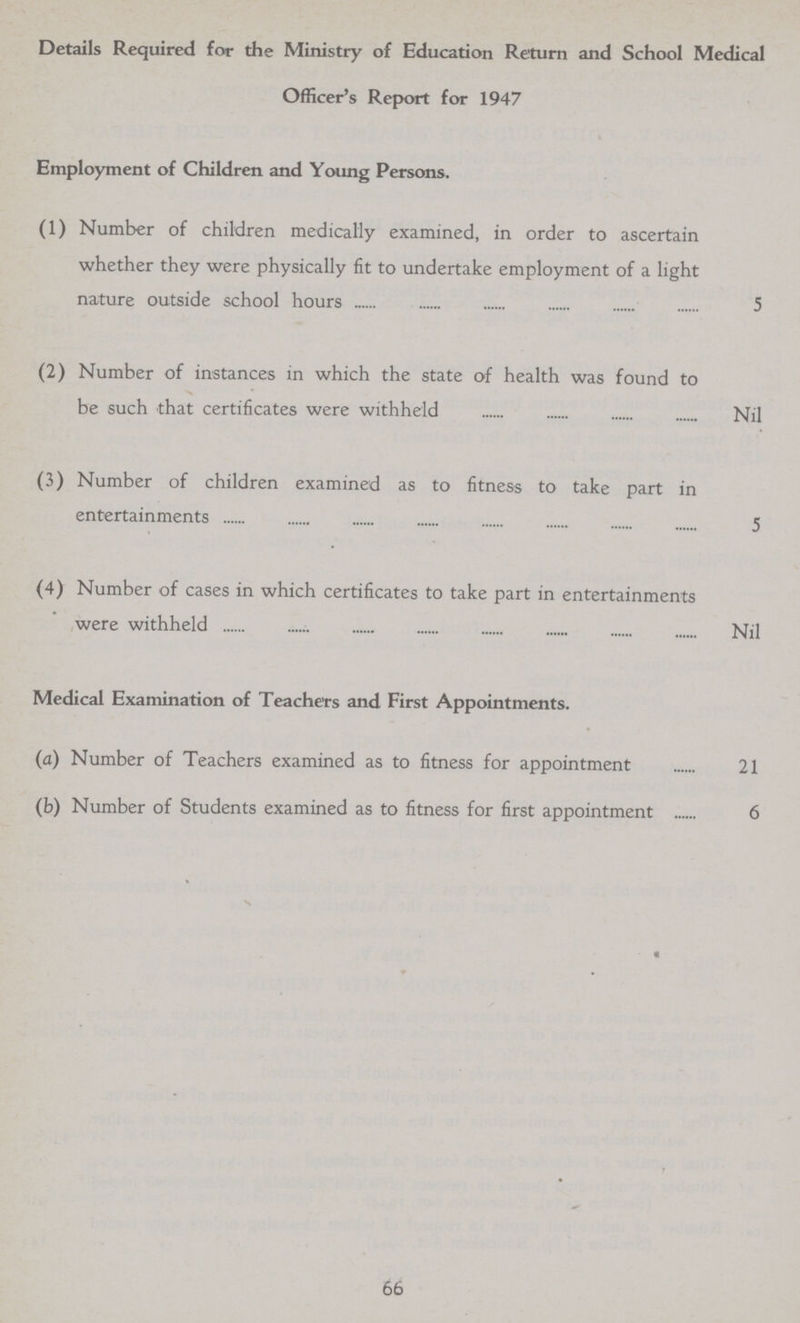 Details Required for the Ministry of Education Return and School Medical Officer's Report for 1947 Employment of Children and Young Persons. (1) Number of children medically examined, in order to ascertain whether they were physically fit to undertake employment of a light nature outside school hours 5 (2) Number of instances in which the state of health was found to be such that certificates were withheld Nil (3) Number of children examined as to fitness to take part in entertainments 5 (4) Number of cases in which certificates to take part in entertainments were withheld Nil Medical Examination of Teachers and First Appointments. (a) Number of Teachers examined as to fitness for appointment 21 (b) Number of Students examined as to fitness for first appointment 6 66