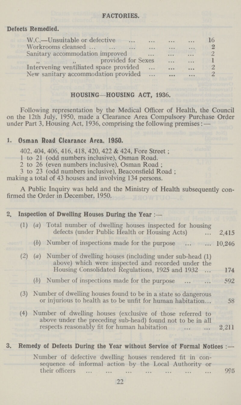 FACTORIES. Defects Remedied. W.C.—Unsuitable or defective 16 Workrooms cleansed 2 Sanitary accommodation improved 2 „ „ provided for Sexes 1 Intervening ventiliated space provided 2 New sanitary accommodation provided 2 HOUSING—HOUSING ACT, 1936. Following representation by the Medical Officer of Health, the Council on the 12th July, 1950, made a Clearance Area Compulsory Purchase Order under Part 3, Housing Act, 1936, comprising the following premises:— 1. Osman Road Clearance Area. 1950. 402, 404, 406, 416, 418, 420, 422 & 424, Fore Street; 1 to 21 (odd numbers inclusive), Osman Road. 2 to 26 (even numbers inclusive), Osman Road ; 3 to 23 (odd numbers inclusive), Beaconsfield Road ; making a total of 43 houses and involving 134 persons. A Public Inquiry was held and the Ministry of Health subsequently con firmed the Order in December, 1950. 2. Inspection of Dwelling Houses During the Year :— (1) (a) Total number of dwelling houses inspected for housing defects (under Public Health or Housing Acts) 2,415 (b) Number of inspections made for the purpose 10,246 (2) (a) Number of dwelling houses (including under sub-head (1) above) which were inspected and recorded under the Housing Consolidated Regulations, 1925 and 1932 174 (b) Number of inspections made for the purpose 592 (3) Number of dwelling houses found to be in a state so dangerous or injurious to health as to be unfit for human habitation 58 (4) Number of dwelling houses (exclusive of those referred to above under the preceding sub-head) found not to be in all respects reasonably fit for human habitation 2,211 3. Remedy of Defects During the Year without Service of Formal Notices :— Number of defective dwelling houses rendered fit in con sequence of informal action by the Local Authority or their officers 995 22