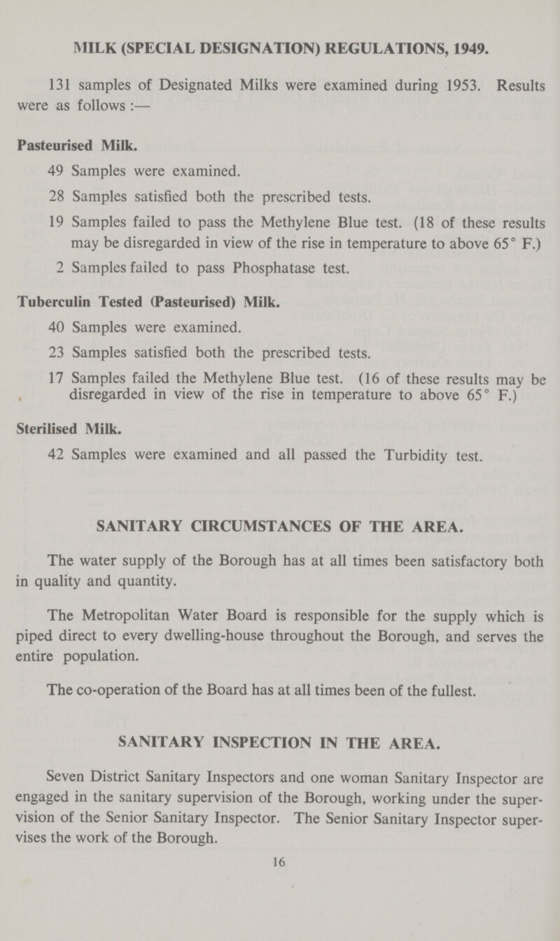 MILK (SPECIAL DESIGNATION) REGULATIONS, 1949. 131 samples of Designated Milks were examined during 1953. Results were as follows:— Pasteurised Milk. 49 Samples were examined. 28 Samples satisfied both the prescribed tests. 19 Samples failed to pass the Methylene Blue test. (18 of these results may be disregarded in view of the rise in temperature to above 65° F.) 2 Samples failed to pass Phosphatase test. Tuberculin Tested (Pasteurised) Milk. 40 Samples were examined. 23 Samples satisfied both the prescribed tests. 17 Samples failed the Methylene Blue test. (16 of these results may be disregarded in view of the rise in temperature to above 65° F.) Sterilised Milk. 42 Samples were examined and all passed the Turbidity test. SANITARY CIRCUMSTANCES OF THE AREA. The water supply of the Borough has at all times been satisfactory both in quality and quantity. The Metropolitan Water Board is responsible for the supply which is piped direct to every dwelling-house throughout the Borough, and serves the entire population. The co-operation of the Board has at all times been of the fullest. SANITARY INSPECTION IN THE AREA. Seven District Sanitary Inspectors and one woman Sanitary Inspector are engaged in the sanitary supervision of the Borough, working under the super vision of the Senior Sanitary Inspector. The Senior Sanitary Inspector super vises the work of the Borough. 16