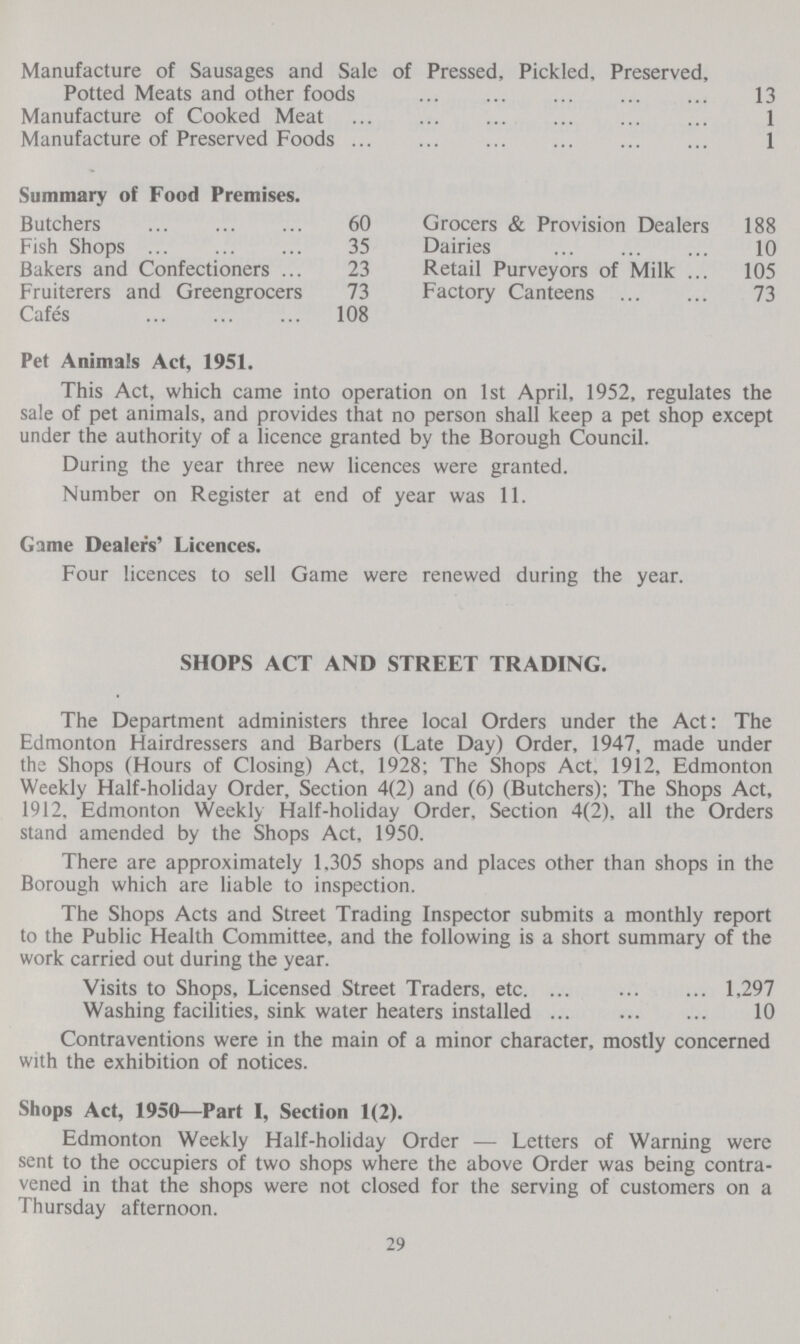 Manufacture of Sausages and Sale of Pressed, Pickled. Preserved, Potted Meats and other foods 13 Manufacture of Cooked Meat 1 Manufacture of Preserved Foods 1 Summary of Food Premises. Butchers 60 Fish Shops 35 Bakers and Confectioners 23 Fruiterers and Greengrocers 73 Cafes 108 Grocers & Provision Dealers 188 Dairies 10 Retail Purveyors of Milk ... 105 Factory Canteens 73 Pet Animals Act, 1951. This Act, which came into operation on 1st April, 1952, regulates the sale of pet animals, and provides that no person shall keep a pet shop except under the authority of a licence granted by the Borough Council. During the year three new licences were granted. Number on Register at end of year was 11. Game Dealers' Licences. Four licences to sell Game were renewed during the year. SHOPS ACT AND STREET TRADING. The Department administers three local Orders under the Act: The Edmonton Hairdressers and Barbers (Late Day) Order, 1947, made under the Shops (Hours of Closing) Act, 1928; The Shops Act. 1912, Edmonton Weekly Half-holiday Order, Section 4(2) and (6) (Butchers); The Shops Act, 1912, Edmonton Weekly Half-holiday Order, Section 4(2), all the Orders stand amended by the Shops Act, 1950. There are approximately 1.305 shops and places other than shops in the Borough which are liable to inspection. The Shops Acts and Street Trading Inspector submits a monthly report to the Public Health Committee, and the following is a short summary of the work carried out during the year. Visits to Shops, Licensed Street Traders, etc 1,297 Washing facilities, sink water heaters installed 10 Contraventions were in the main of a minor character, mostly concerned with the exhibition of notices. Shops Act, 1950—Part I, Section 1(2). Edmonton Weekly Half-holiday Order — Letters of Warning were sent to the occupiers of two shops where the above Order was being contra vened in that the shops were not closed for the serving of customers on a Thursday afternoon. 29