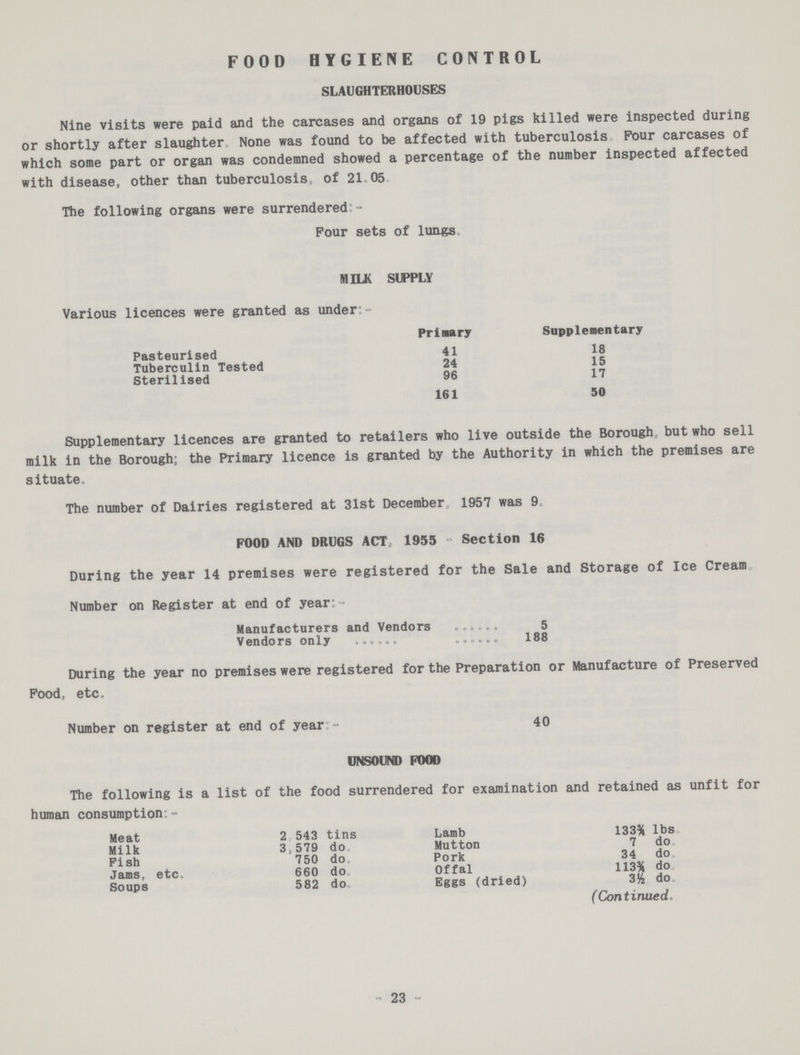 FOOD HYGIENE CONTROL SLAUGHTERHOUSES Nine visits were paid and the carcases and organs of 19 pigs killed were inspected during or shortly after slaughter. None was found to be affected with tuberculosis. Four carcases of which some part or organ was condemned showed a percentage of the number inspected affected with disease, other than tuberculosis, of 21.05. The following organs were surrendered:- Pour sets of lungs MILK SUPPLY Various licences were granted as under:- Primary Supplementary Pasteurised 41 18 Tuberculin Tested 24 15 Sterilised 96 17 161 50 Supplementary licences are granted to retailers who live outside the Borough, but who sell milk in the Borough; the Primary licence is granted by the Authority in which the premises are situate. The number of Dairies registered at 31st December, 1957 was 9 FOOD AND DRUGS ACT, 1955-Section 16 During the year 14 premises were registered for the Sale and Storage of Ice Cream. Number on Register at end of year:- Manufacturers and Vendors 5 Vendors only 188 During the year no premises were registered for the Preparation or Manufacture of Preserved Pood, etc. Number on register at end of year:- 40 UNSOUND FOOD The following is a list of the food surrendered for examination and retained as unfit for human consumption:- Meat 2,543 tins Lamb 133¾ lbs. Milk 3,579 do. Mutton 7 do. Pish 750 do. Pork 34 do. Jams, etc, 660 do. Offal 113¾ do. Soups 582 do. Eggs (dried) 3½ do. ( Continued. - 23 -