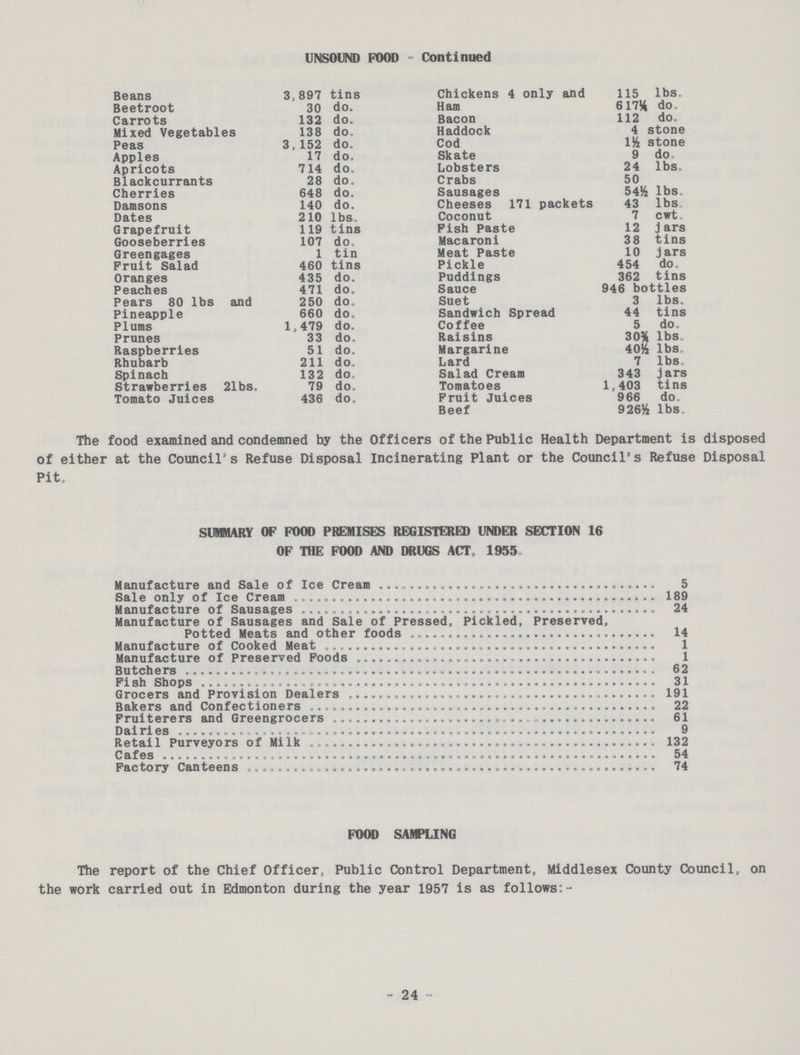 SUMMARY OF FOOD PREMISES REGISTERED UNDER SECTION 16 OF THE FOOD AND DRUGS ACT. 1955 Manufacture and Sale of Ice Cream 5 Sale only of Ice Cream 189 Manufacture of Sausages 24 Manufacture of Sausages and Sale of Pressed, Pickled, Preserved, Potted Meats and other foods 14 Manufacture of Cooked Meat 1 Manufacture of Preserved Poods 1 Butchers 62 Pi sh Shops 31 Grocers and Provision Dealers 191 Bakers and Confectioners 22 Fruiterers and Greengrocers 61 Dairies 9 Retail Purveyors of Milk 132 Cafes 54 Factory Canteens 74 FOOD SAMPLING The report of the Chief Officer, Public Control Department, Middlesex County Council, on the work carried out in Edmonton during the year 1957 is as follows:- 24 UNSOUND POOD - Continued Beans 3,897 tins Beetroot 30 do. Carrots 132 do. Mixed Vegetables 138 do. Peas 3,152 do. Apples 17 do. Apricots 714 do. Blackcurrants 28 do. Cherries 648 do. Damsons 140 do. Dates 210 lbs. Grapefruit 119 tins Gooseberries 107 do. Greengages 1 tin Fruit Salad 460 tins Oranges 435 do. Peaches 471 do. Pears 80 lbs and 250 do. Pineapple 660 do. Plums 1,479 do. Prunes 33 do. Raspberries 51 do. Rhubarb 211 do. Spinach 132 do. Strawberries 21bs, 79 do. Tomato Juices 436 do. Chickens 4 only and 115 lbs. Ham 617¼ do. Bacon 112 do. Haddock 4 stone Cod 1½ stone Skate 9 do. Lobsters 24 lbs. Crabs 50 Sausages 54½ lbs. Cheeses 171 packets 43 lbs Coconut 7 cwt Fish Paste 12 jars. Macaroni 3 8 tins. Meat Paste 10 jars. Pickle 454 do. Puddings 362 tins. Sauce 946 bottles. Suet 3 lbs. Sandwich Spread 44 tins. Coffee 5 do. Raisins 30¾ lbs. Margarine 40)4 lbs. Lard 7 lbs. Salad Cream 343 jars. Tomatoes 1,403 tins. Fruit Juices 966 do. Beef 926)4 lbs. The food examined and condemned by the Officers of the Public Health Department is disposed of either at the Council's Refuse Disposal Incinerating Plant or the Council's Refuse Disposal Pit.
