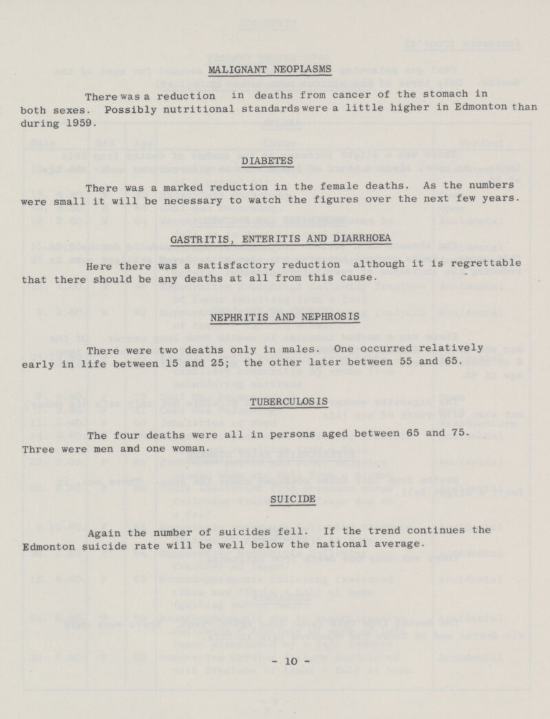 MALIGNANT NEOPLASMS There was a reduction in deaths from cancer of the stomach in both sexes. Possibly nutritional standards were a little higher in Edmonton than during 1959. DIABETES There was a marked reduction in the female deaths. As the numbers were small it will be necessary to watch the figures over the next few years. GASTRITIS, ENTERITIS AND DIARRHOEA Here there was a satisfactory reduction although it is regrettable that there should be any deaths at all from this cause. NEPHRITIS AND NEPHROSIS There were two deaths only in males. One occurred relatively early in life between 15 and 25; the other later between 55 and 65. TUBERCULOSIS The four deaths were all in persons aged between 65 and 75. Three were men and one woman. SUICIDE Again the number of suicides fell. If the trend continues the Edmonton suicide rate will be well below the national average. - 10 -
