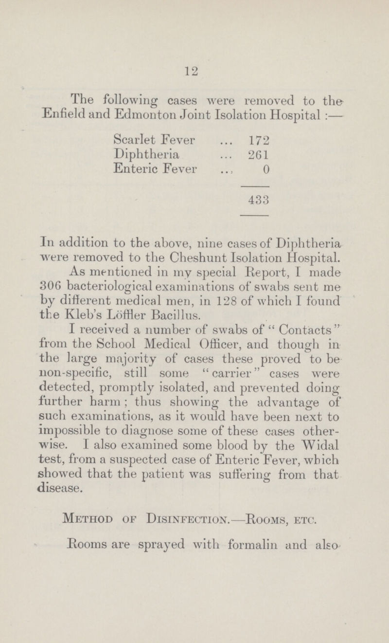 12 The following cases were removed to the Enfield and Edmonton Joint Isolation Hospital:— Scarlet Fever 172 Diphtheria 261 Enteric Fever 0 433 In addition to the above, nine cases of Diphtheria were removed to the Cheshunt Isolation Hospital. As mentioned in my special Report, I made 306 bacteriological examinations of swabs sent me by different medical men, in 128 of which I found the Kleb's Loftier Bacillus. I received a number of swabs of Contacts from the School Medical Officer, and though in the large majority of cases these proved to be non-specific, still some carrier cases were detected, promptly isolated, and prevented doing further harm; thus showing the advantage of such examinations, as it would have been next to impossible to diagnose some of these cases other wise. I also examined some blood by the Widal test, from a suspected case of Enteric Fever, which showed that the patient was suffering from that disease. Method of Disinfection.—Rooms, etc. Rooms are sprayed with formalin and also¬