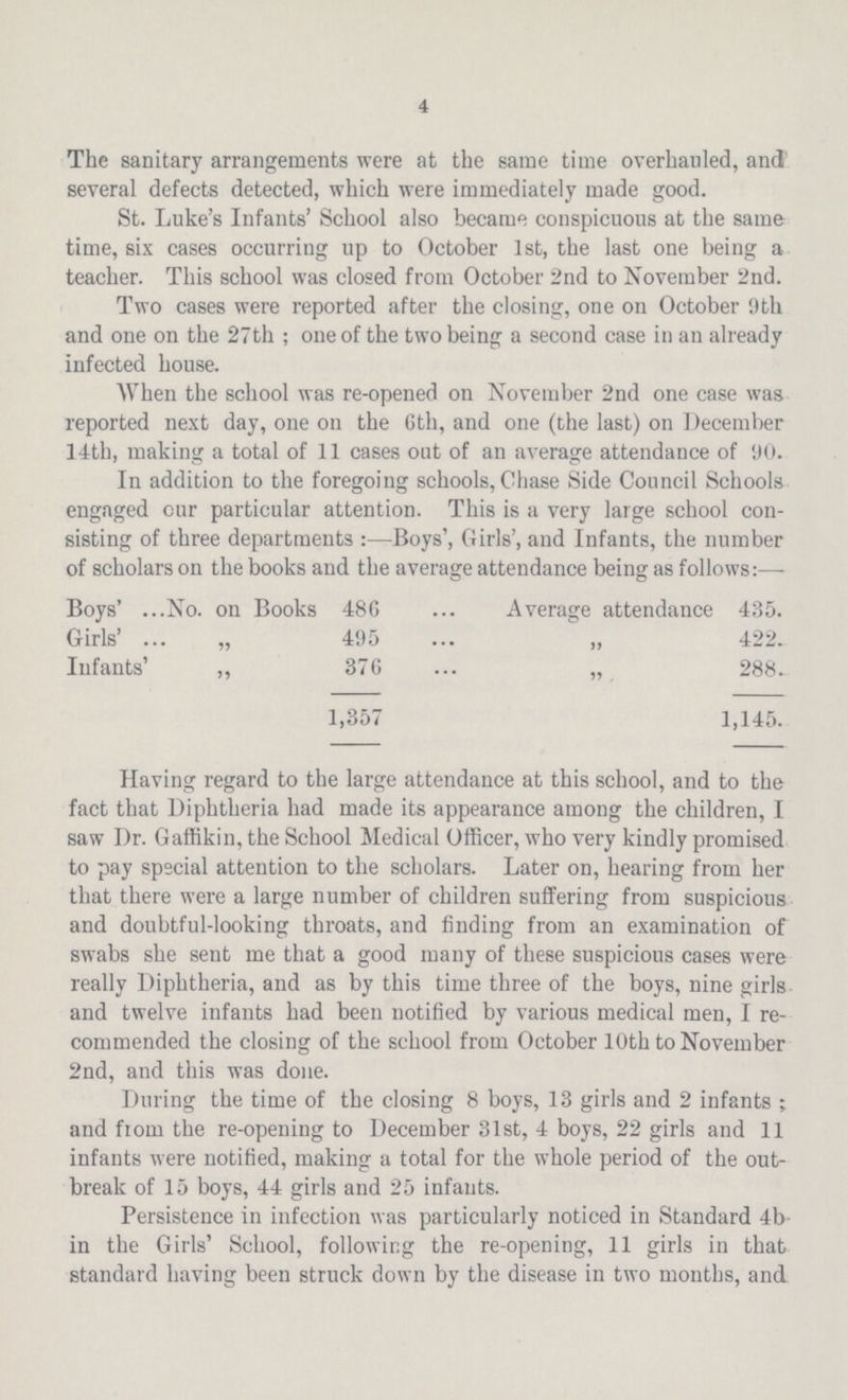 4 The sanitary arrangements were at the same time overhauled, and several defects detected, which were immediately made good. St. Luke's Infants' School also became conspicuous at the same time, six cases occurring up to October 1st, the last one being a teacher. This school was closed from October 2nd to November 2nd. Two cases were reported after the closing, one on October 9th and one on the 27th; one of the two being a second case in an already infected house. When the school was re-opened on November 2nd one case was reported next day, one on the 6th, and one (the last) on December 14th, making a total of 11 cases out of an average attendance of 90. In addition to the foregoing schools, Chase Side Council Schools engaged our particular attention. This is a very large school con sisting of three departments:—Boys', Girls', and Infants, the number of scholars on the books and the average attendance being as follows:— Boys' No. on Books 486 Girls' „ 495 Infants' „ 376 1,357 Average attendance 435. ,, 422. ,, 288. 1,145. Having regard to the large attendance at this school, and to the fact that Diphtheria had made its appearance among the children, I saw Dr. Gaffikin, the School Medical Officer, who very kindly promised to pay special attention to the scholars. Later on, hearing from her that there were a large number of children suffering from suspicious and doubtful-looking throats, and finding from an examination of swabs she sent me that a good many of these suspicious cases were really Diphtheria, and as by this time three of the boys, nine girls and twelve infants had been notified by various medical men, I re commended the closing of the school from October 10th to November 2nd, and this was done. During the time of the closing 8 boys, 13 girls and 2 infants; and from the re-opening to December 31st, 4 boys, 22 girls and 11 infants were notified, making a total for the whole period of the out break of 15 boys, 44 girls and 25 infants. Persistence in infection was particularly noticed in Standard 4b in the Girls' School, following the re-opening, 11 girls in that standard having been struck down by the disease in two months, and