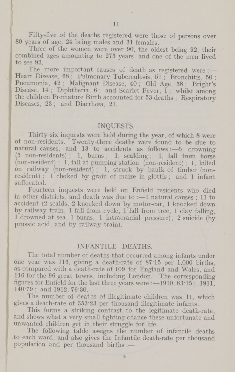 11 Fifty-five of the deaths registered were those of persons over 80 years of age, 24 being males and 31 females. Three of the women were over 90, the oldest being 92, their combined ages amounting to 273 years, and one of the men lived to see 93. The more important causes of death as registered were:— Heart Disease, 68; Pulmonary Tuberculosis, 51; Bronchitis, 50; Pneumonia, 42; Malignant Disease, 40; Old Age, 38; Bright's Disease, 14; Diphtheria, 6; and Scarlet Fever, 1; whilst among the children Premature Birth accounted for 53 deaths; Respiratory Diseases, 23 ; and Diarrhoea, 21. INQUESTS. Thirty-six inquests were held during the year, of which 8 were of non-residents. Twenty-three deaths were found to be due to natural causes, and 13 to accidents as follows:—5, drowning (3 non-residents); 1, burns; 1, scalding; 1, fall from horse (non-resident); 1, fall at pumping station (non-resident); 1, killed on railway (non-resident); 1, struck by baulk of timber (non resident); 1 choked by grain of maize in glottis; and 1 infant suffocated. Fourteen inquests were held on Enfield residents who died in other districts, and death was due to:—1 natural causes; 11 to accident (2 scalds, 2 knocked down by motor-car, 1 knocked down by railway train, 1 fall from cycle, 1 fall from tree, 1 clay falling, 1 drowned at sea, 1 burns, 1 intracranial pressure); 2 suicide (by prussic acid, and by railway train). INFANTILE DEATHS. The total number of deaths that occurred among infants under one year was 116, giving a death-rate of 8715 per 1,000 births, as compared with a death-rate of 109 for England and Wales, and 116 for the 96 great towns, including London. The corresponding figures for Enfield for the last three years were:—1910, 8315; 1911, 140.79; and 1912, 76 30. The number of deaths of illegitimate children was 11, which gives a death-rate of 353.23 per thousand illegitimate infants. This forms a striking contrast to the legitimate death-rate, and shews what a very small fighting chance these unfortunate and unwanted children get in their struggle for life. The following table assigns the number of infantile deaths to each ward, and also gives the Infantile death-rate per thousand population and per thousand births:—